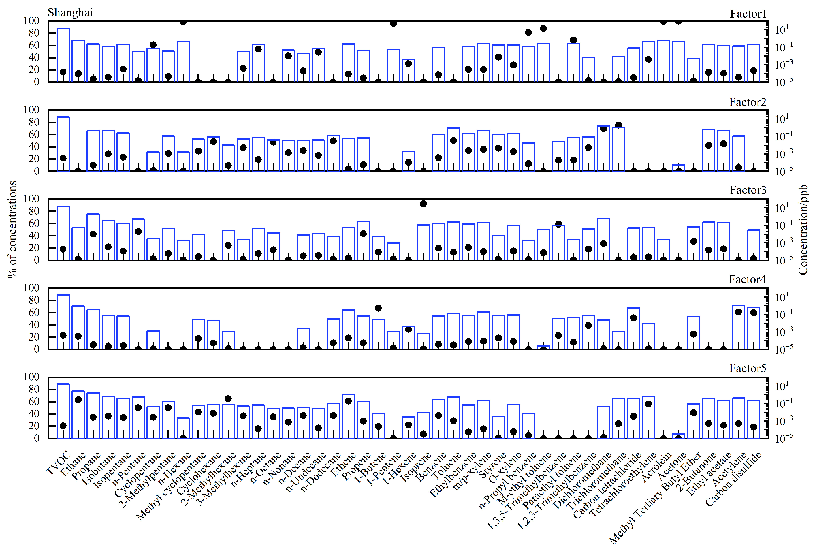 Toxics 11 00651 g006b Toxics 11 00651 g006b