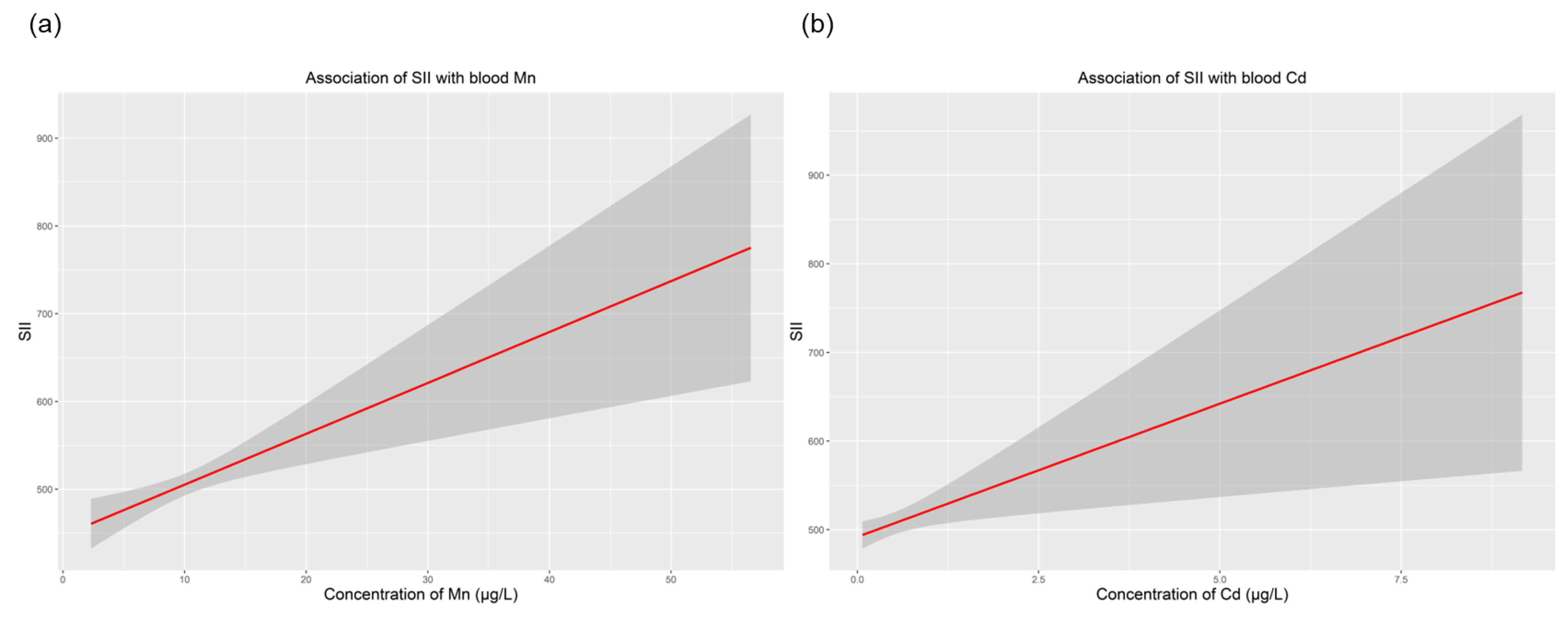 Toxics 11 00659 g002