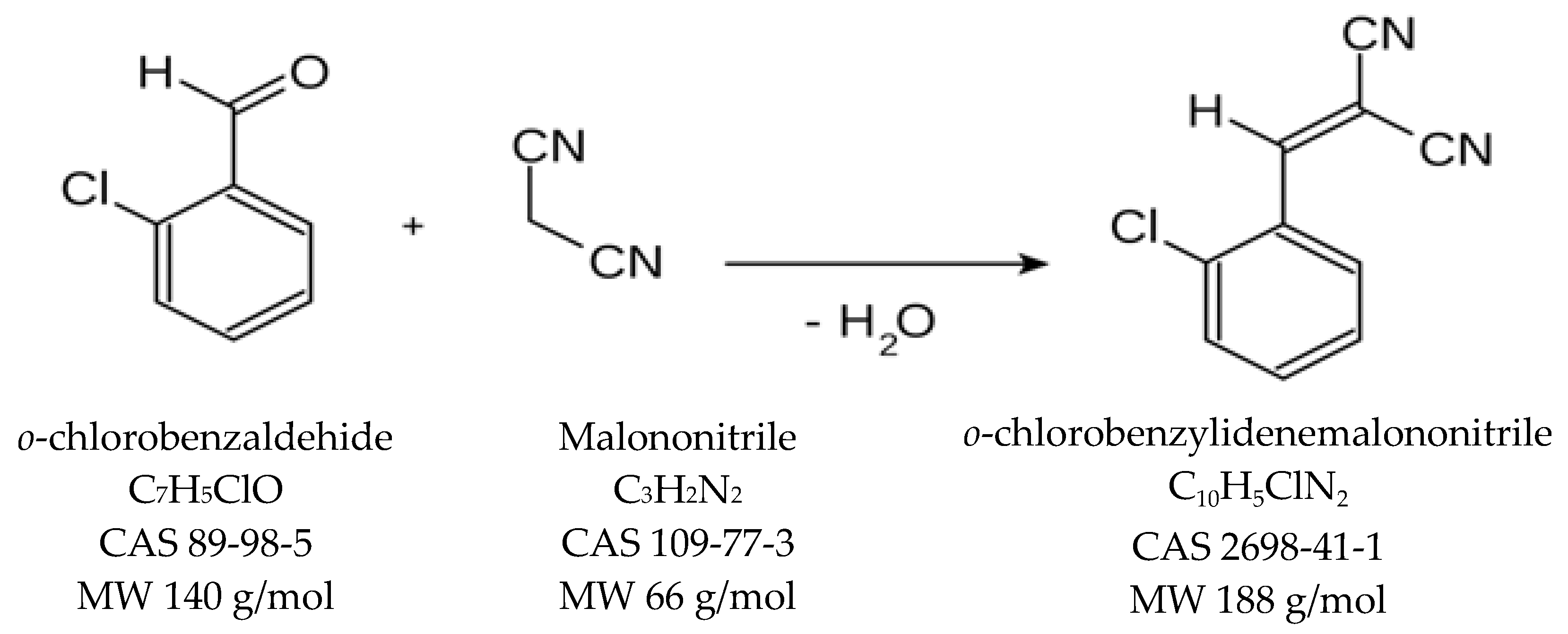 Toxics 11 00672 g001 Toxics 11 00672 g001
