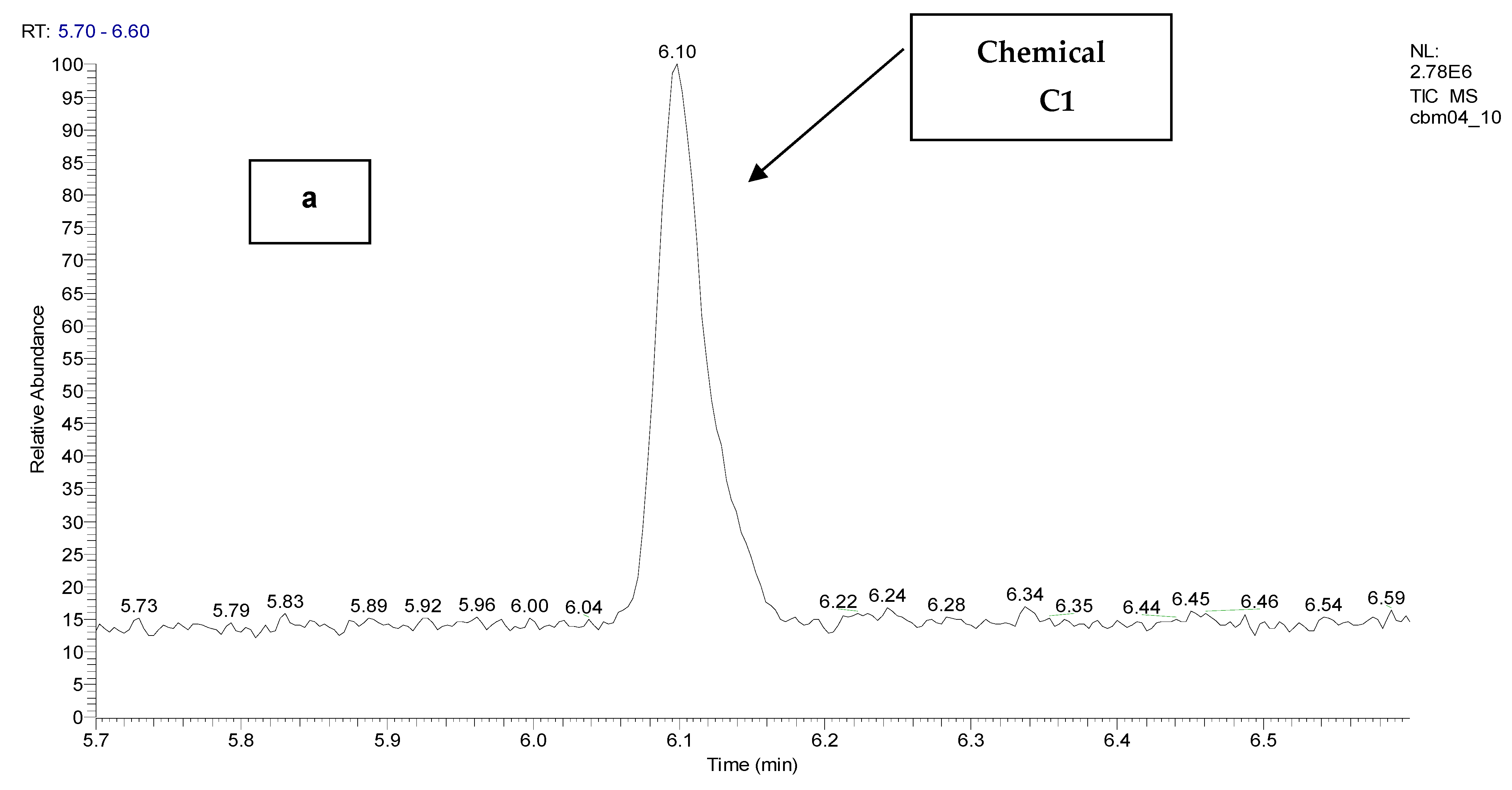 Toxics 11 00672 g005a Toxics 11 00672 g005a