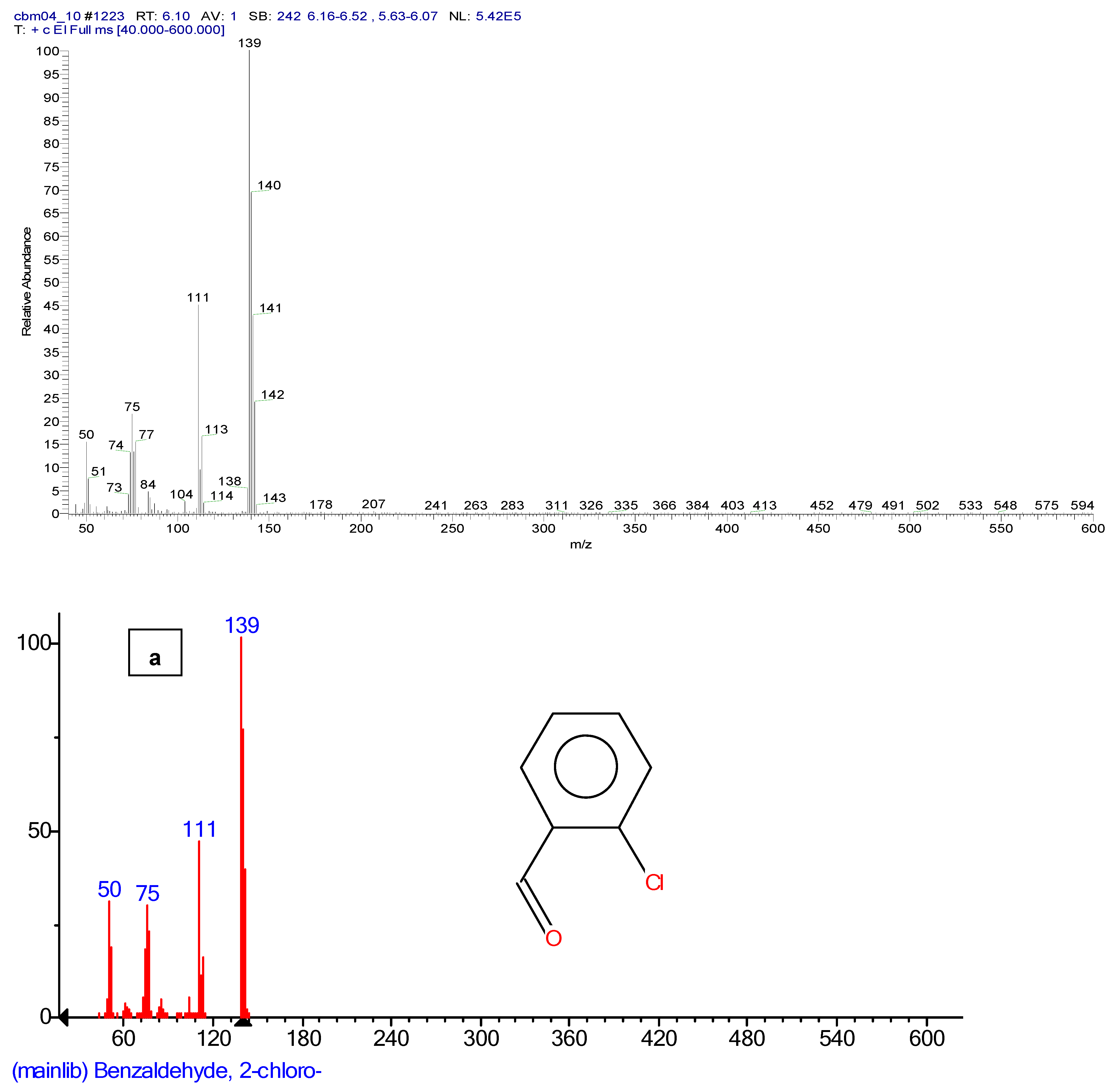 Toxics 11 00672 g006a Toxics 11 00672 g006a