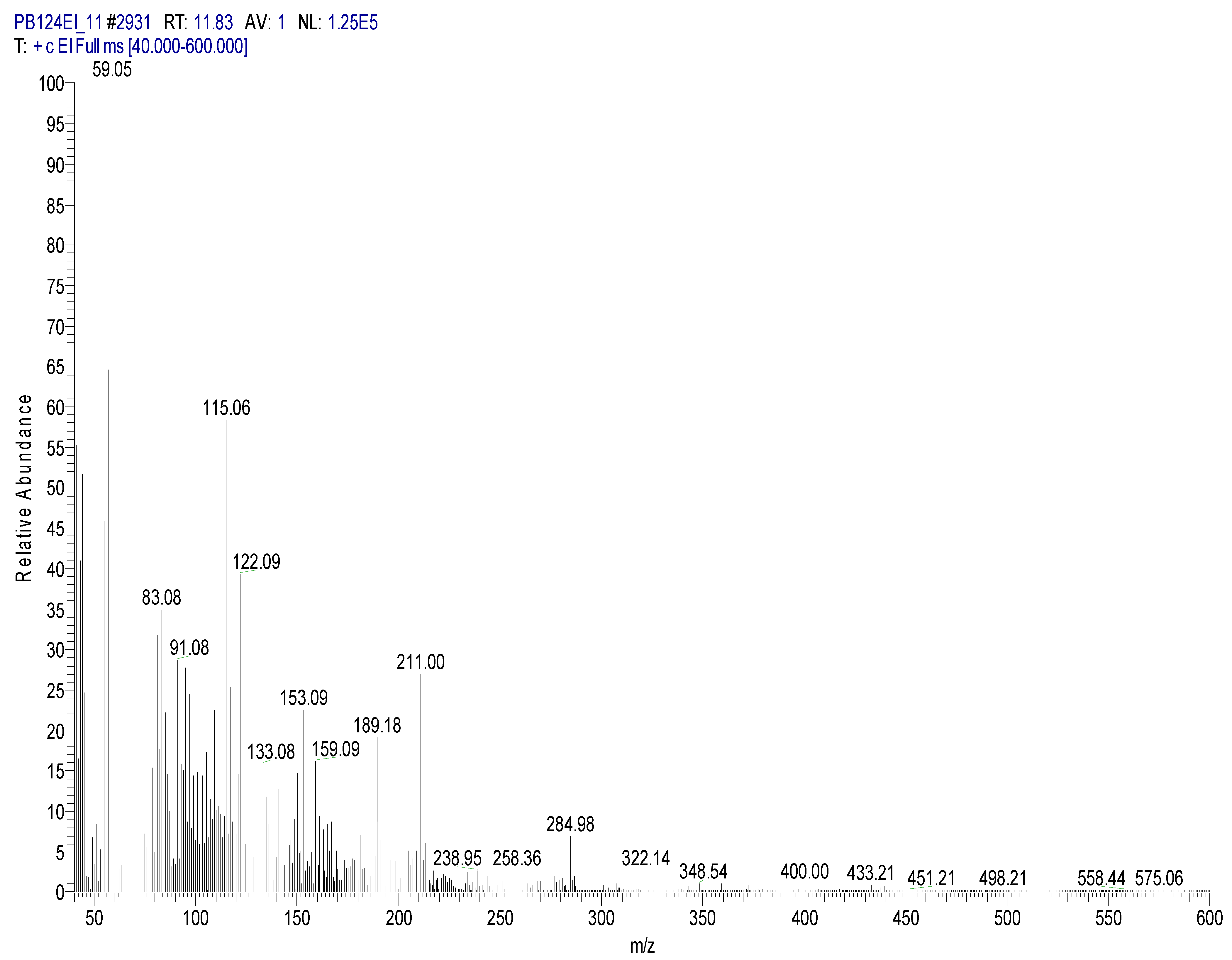 Toxics 11 00672 g009 Toxics 11 00672 g009
