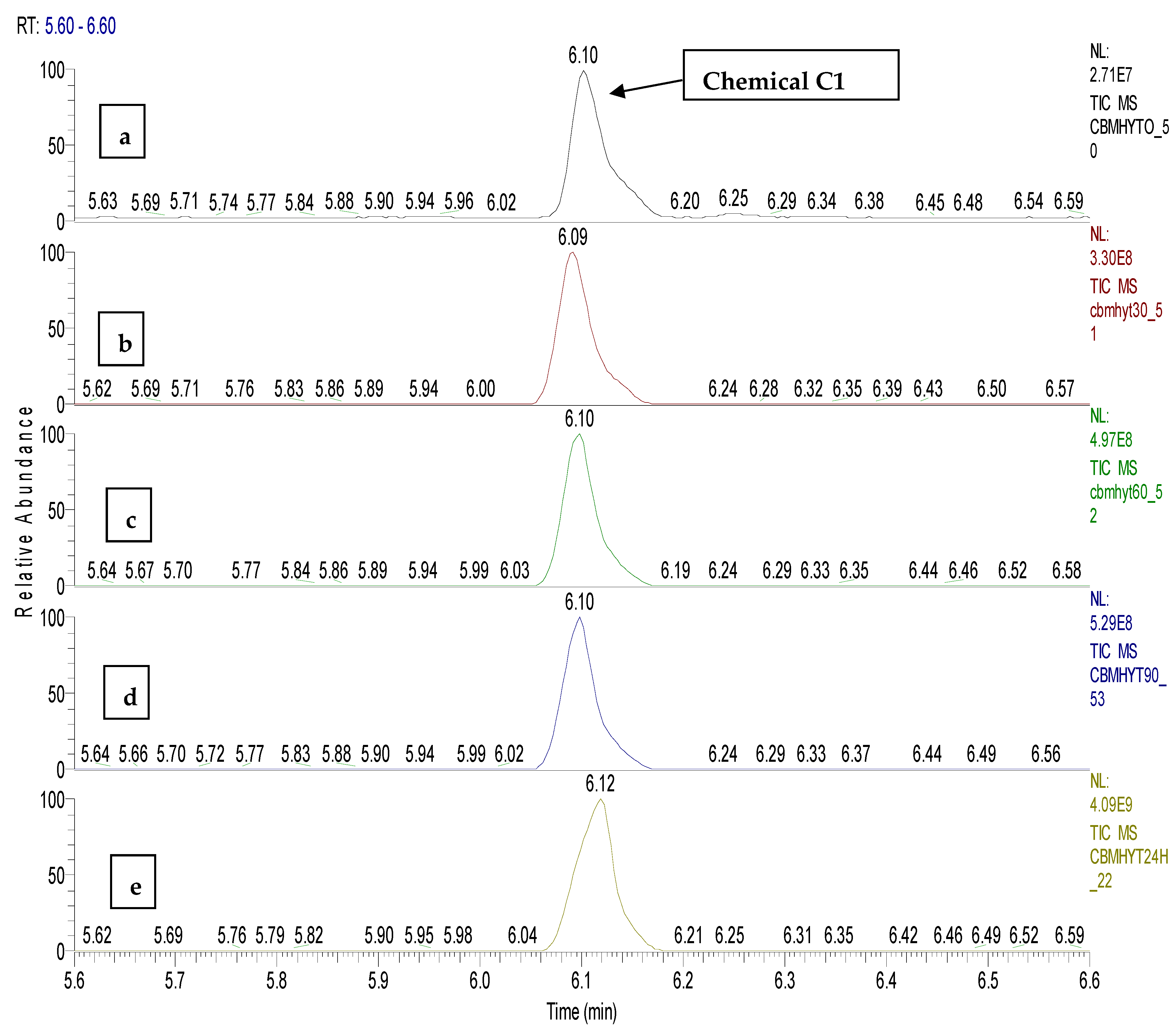Toxics 11 00672 g011 Toxics 11 00672 g011