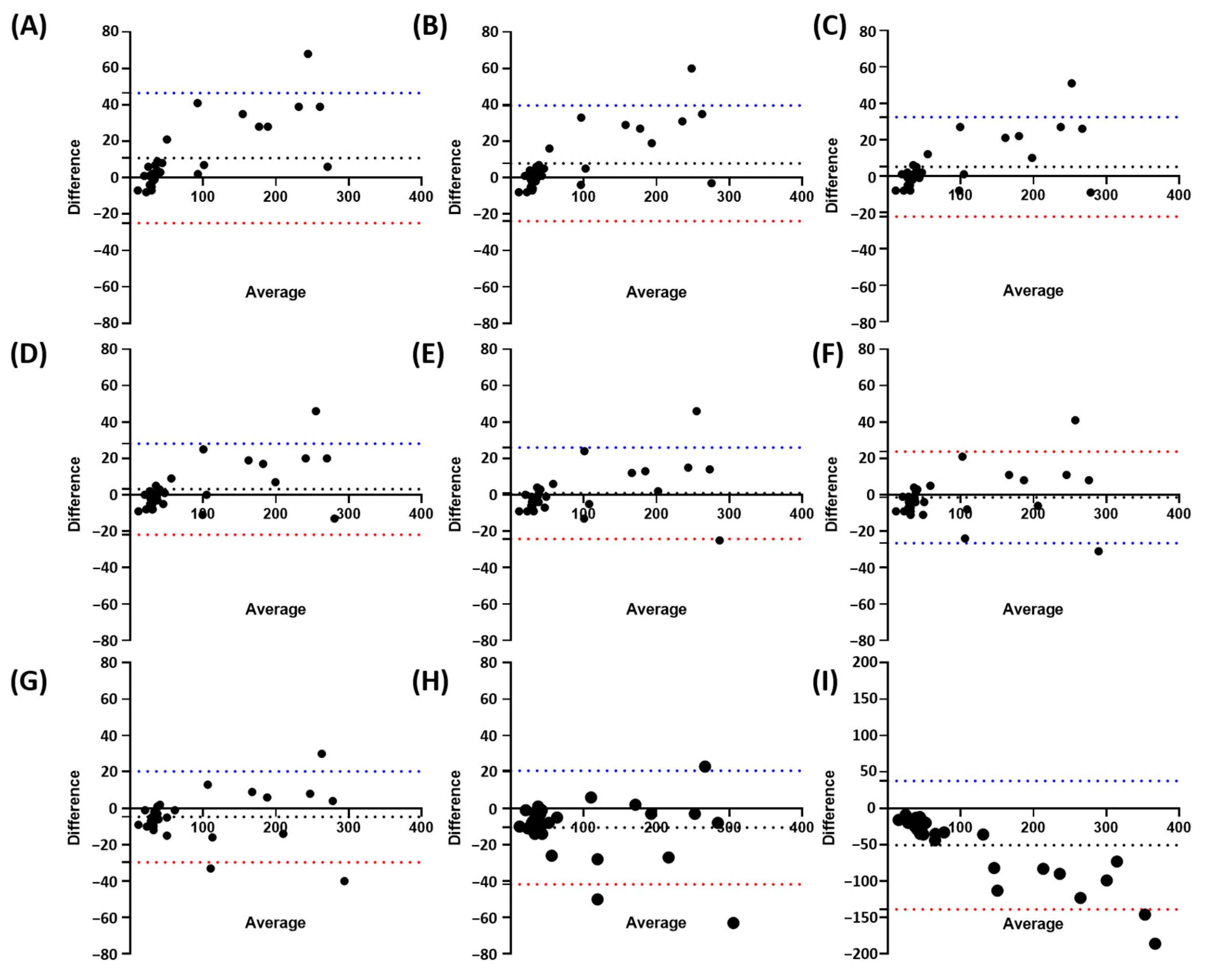 Toxics 11 00680 g003