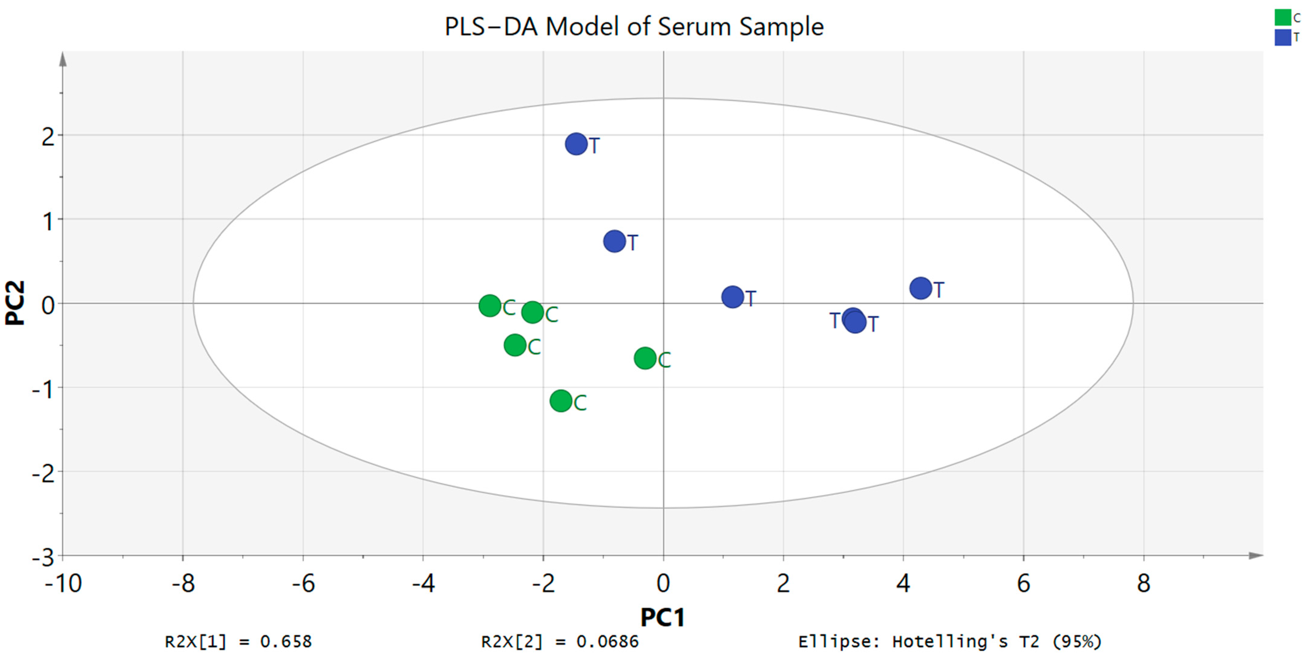Toxics 11 00688 g005