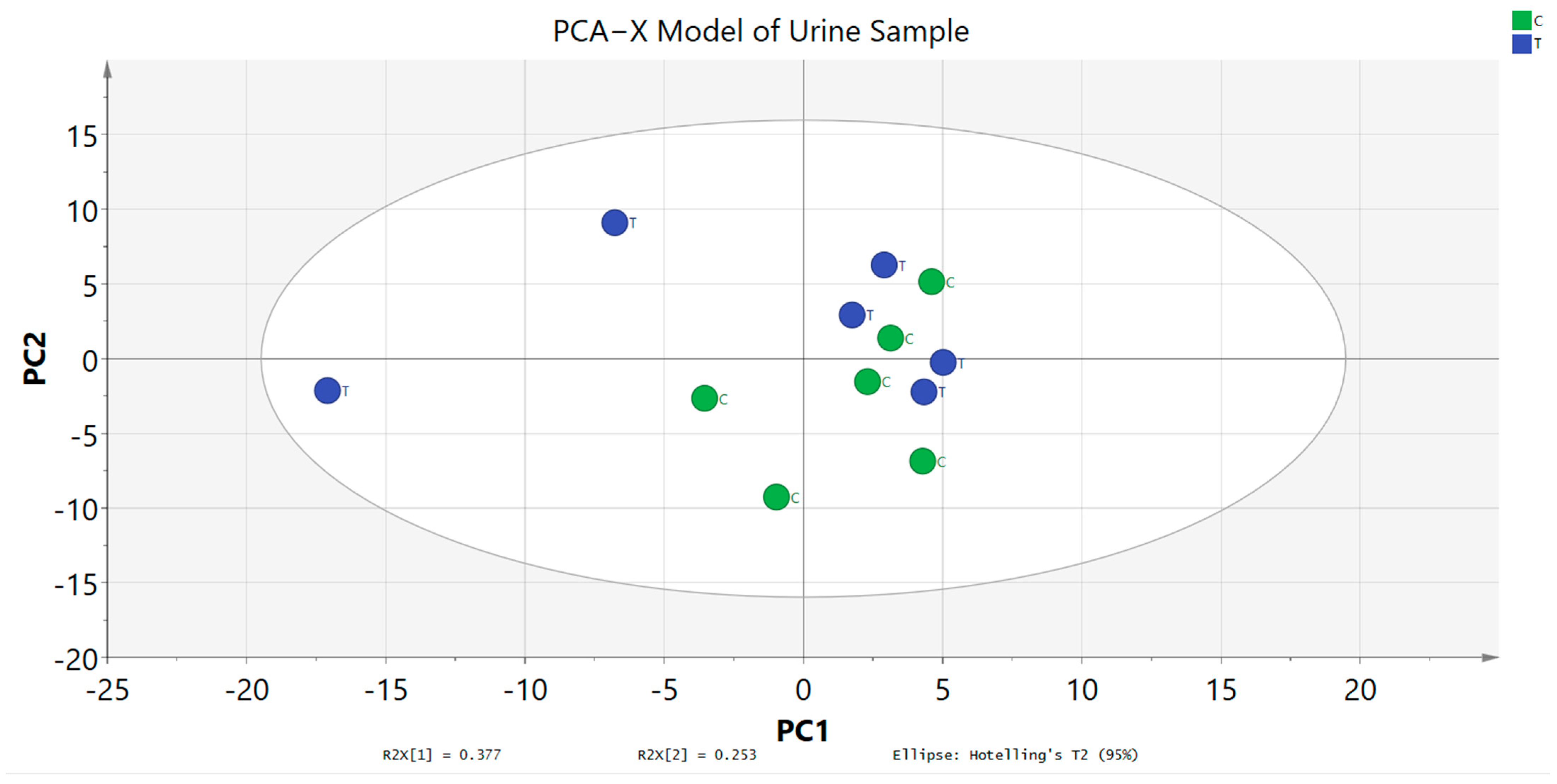 Toxics 11 00688 g008
