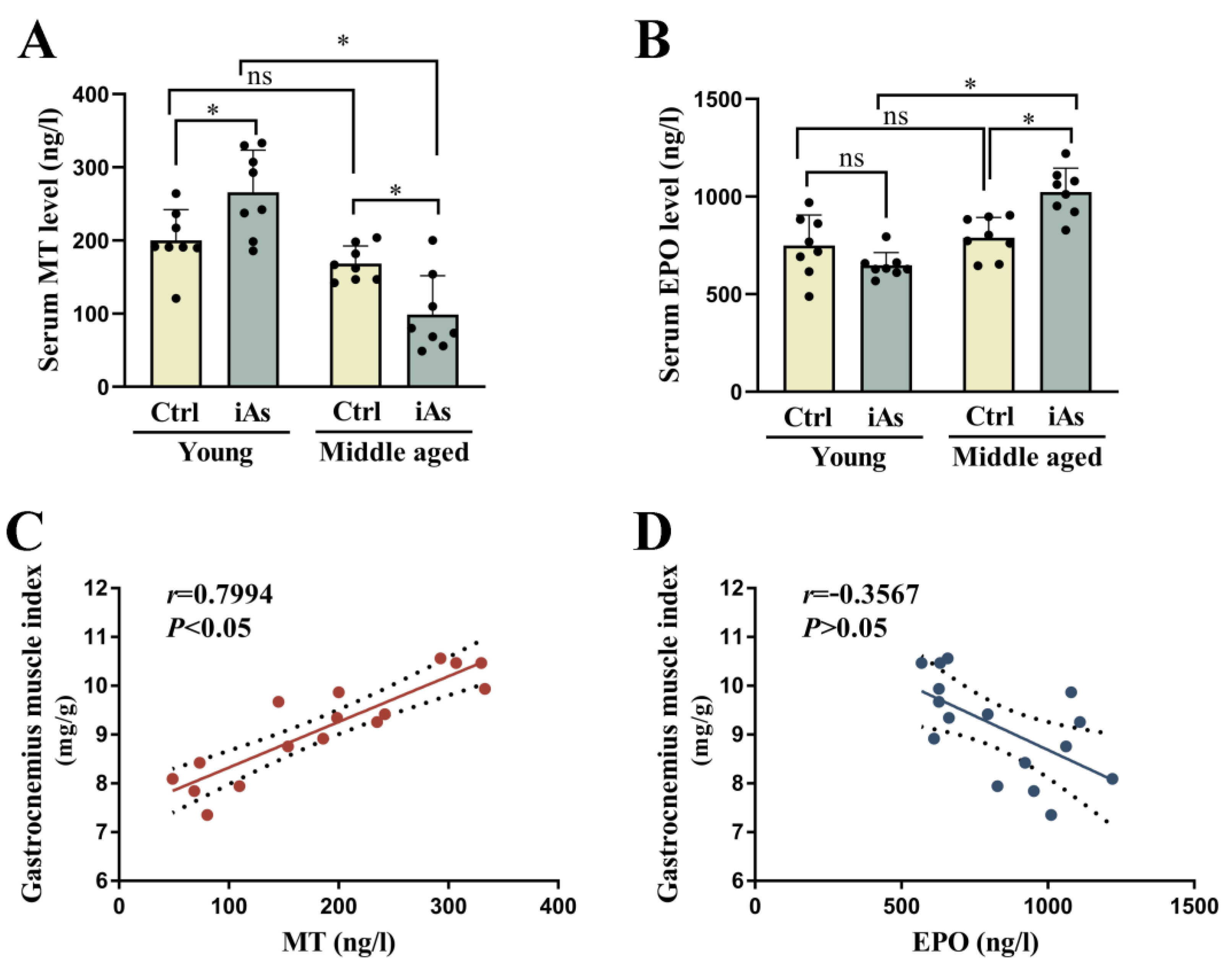 Toxics 11 00689 g005