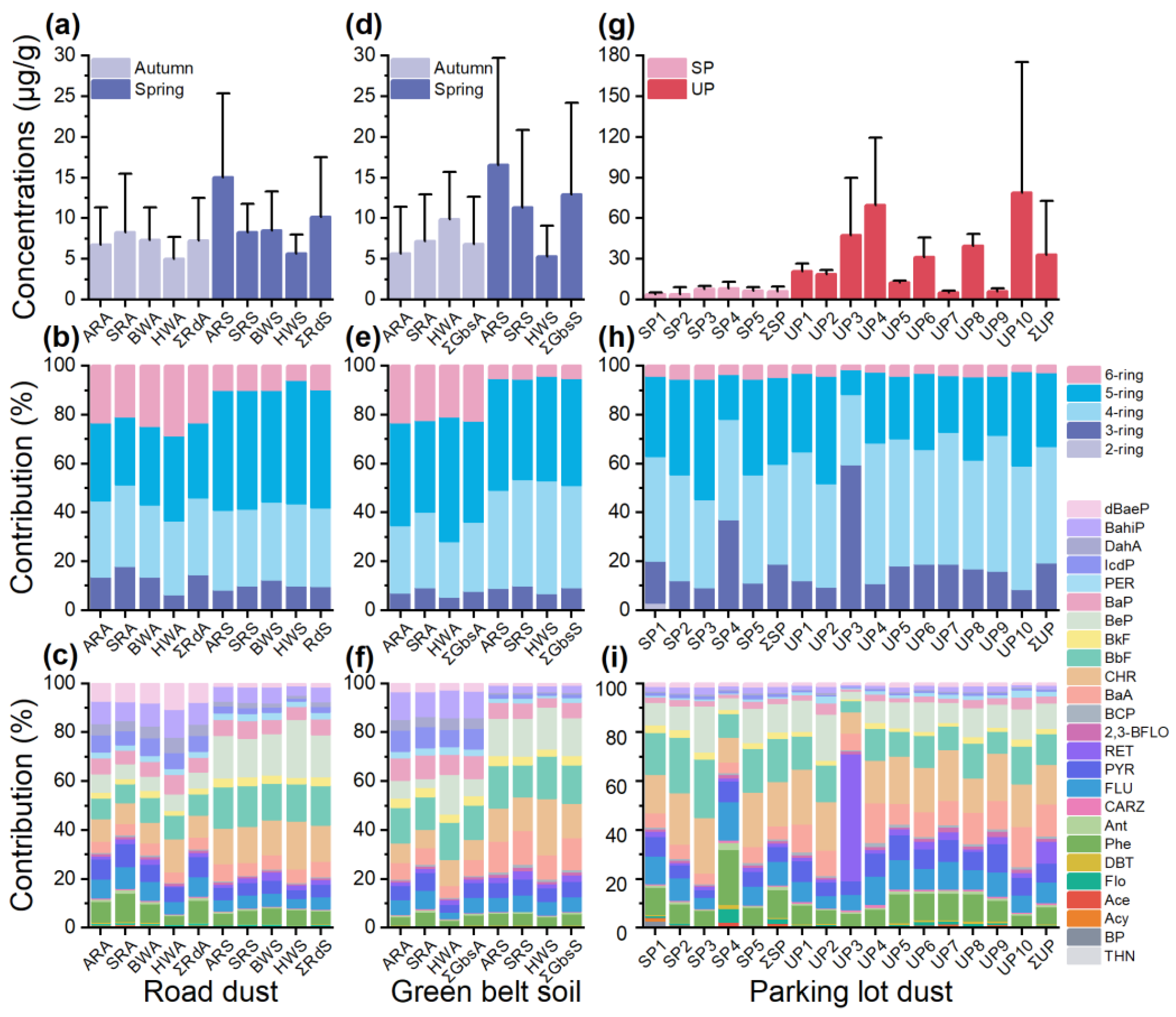 Toxics 11 00695 g001