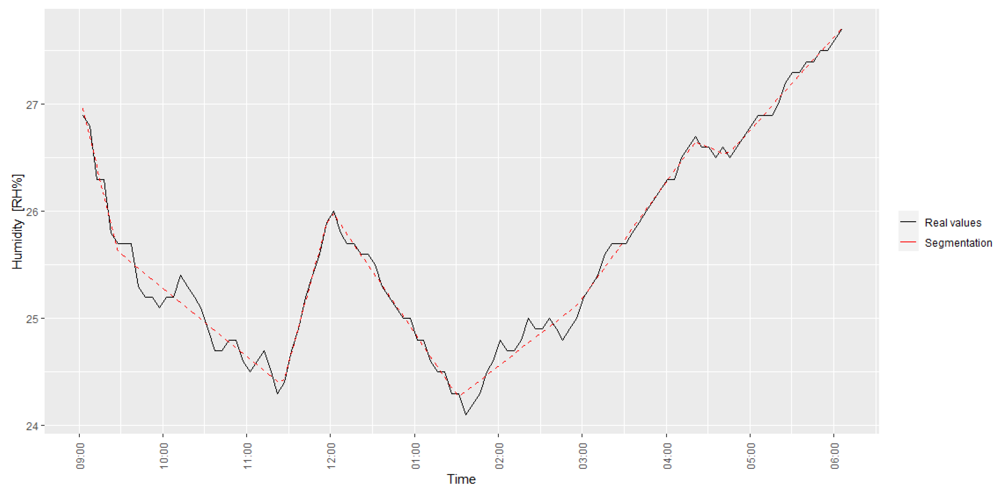Toxics 11 00701 g001 Toxics 11 00701 g001