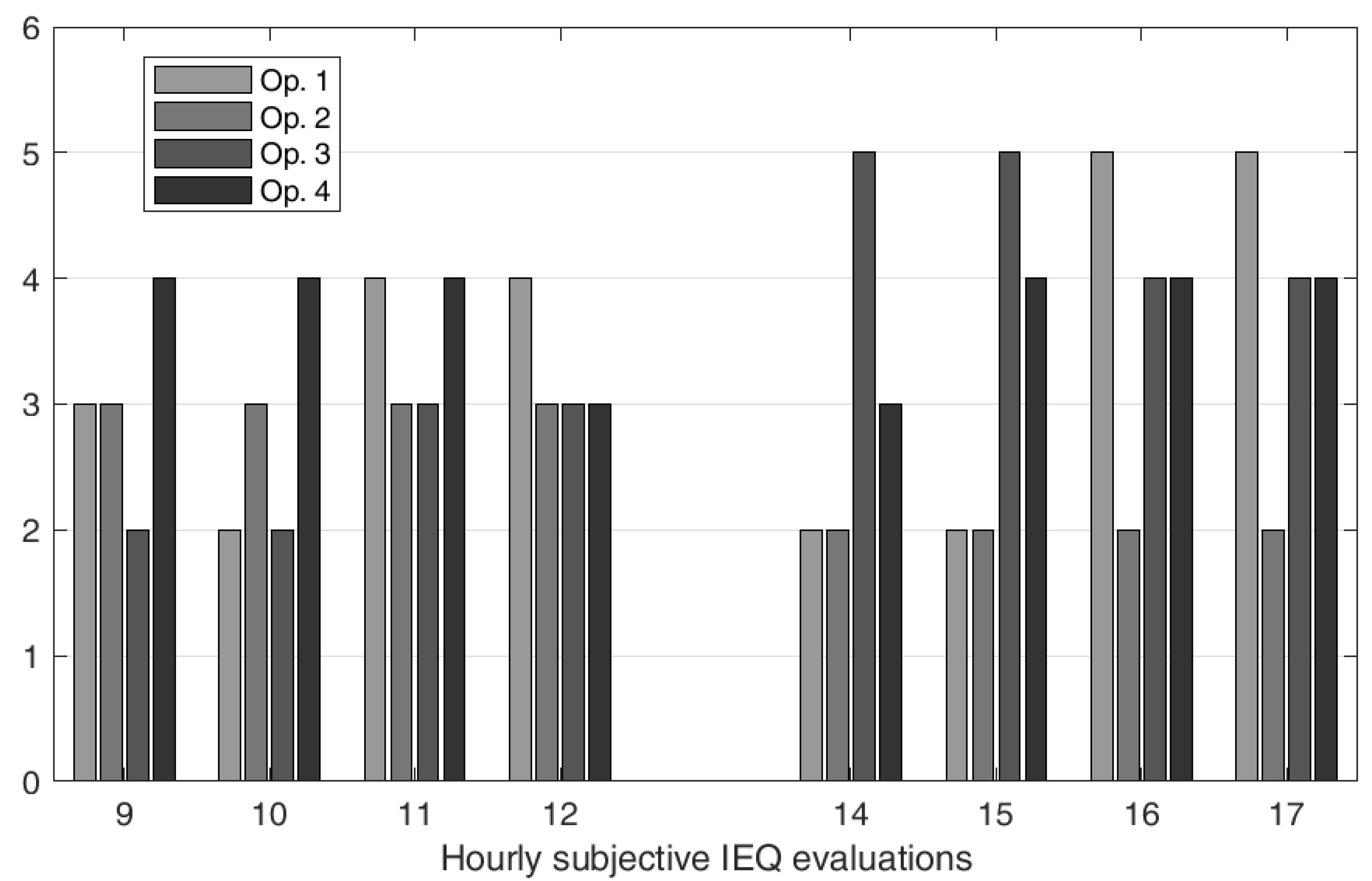 Toxics 11 00701 g002 Toxics 11 00701 g002