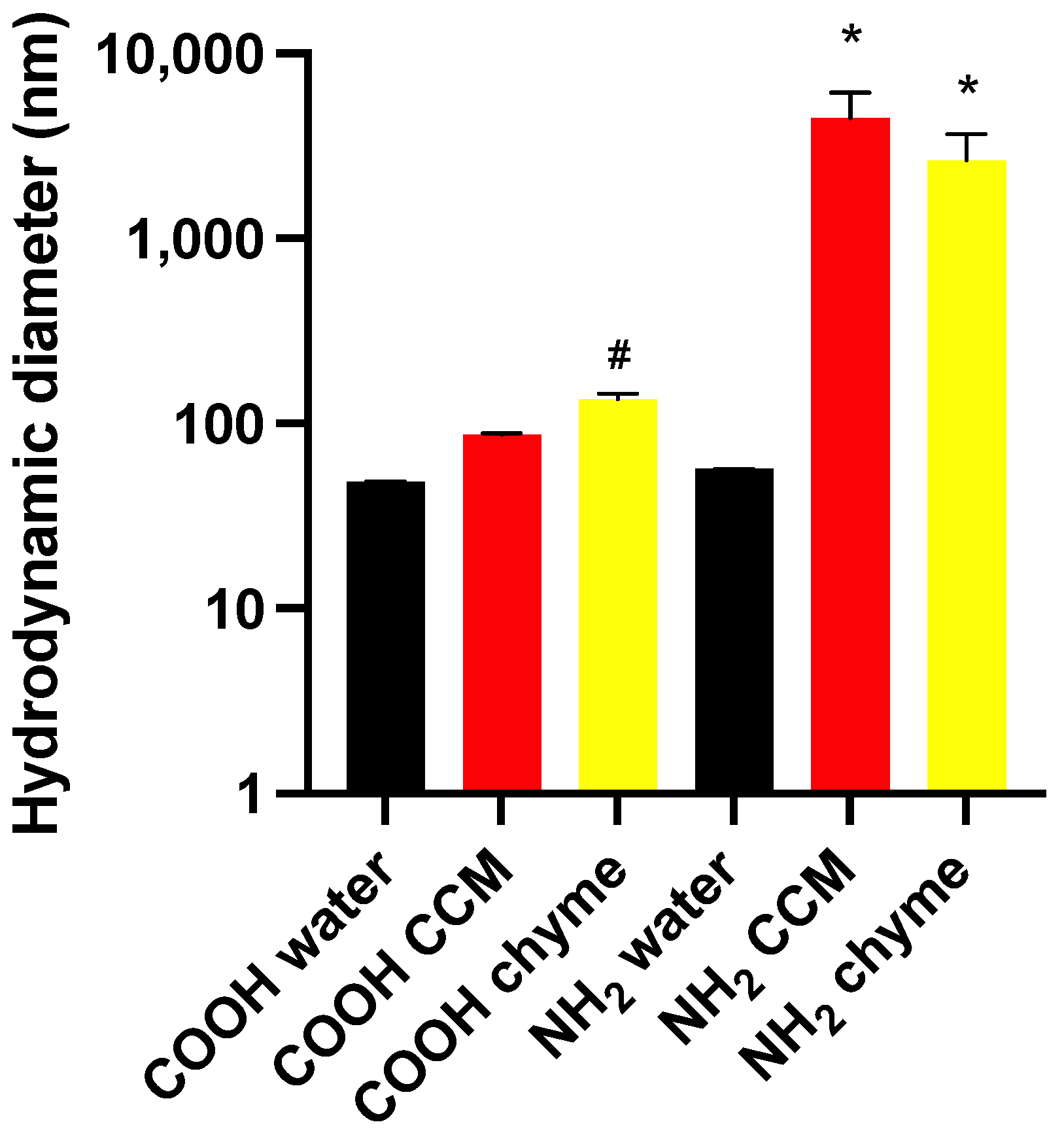 Toxics 11 00708 g001