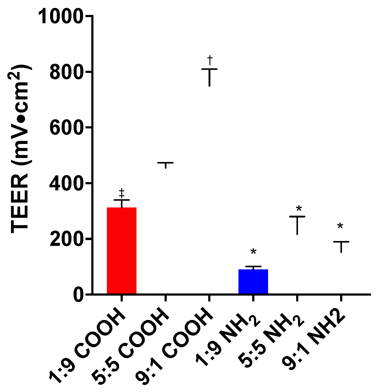 Toxics 11 00708 g004