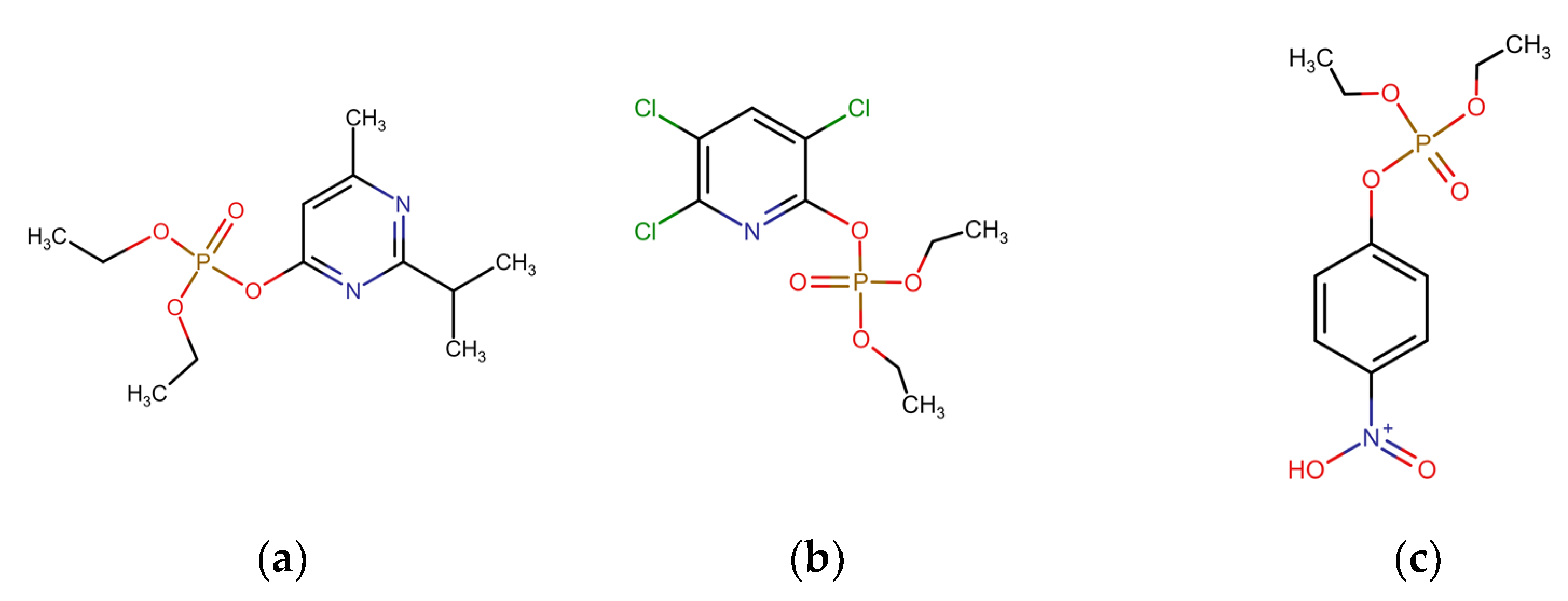 Toxics 11 00710 g001