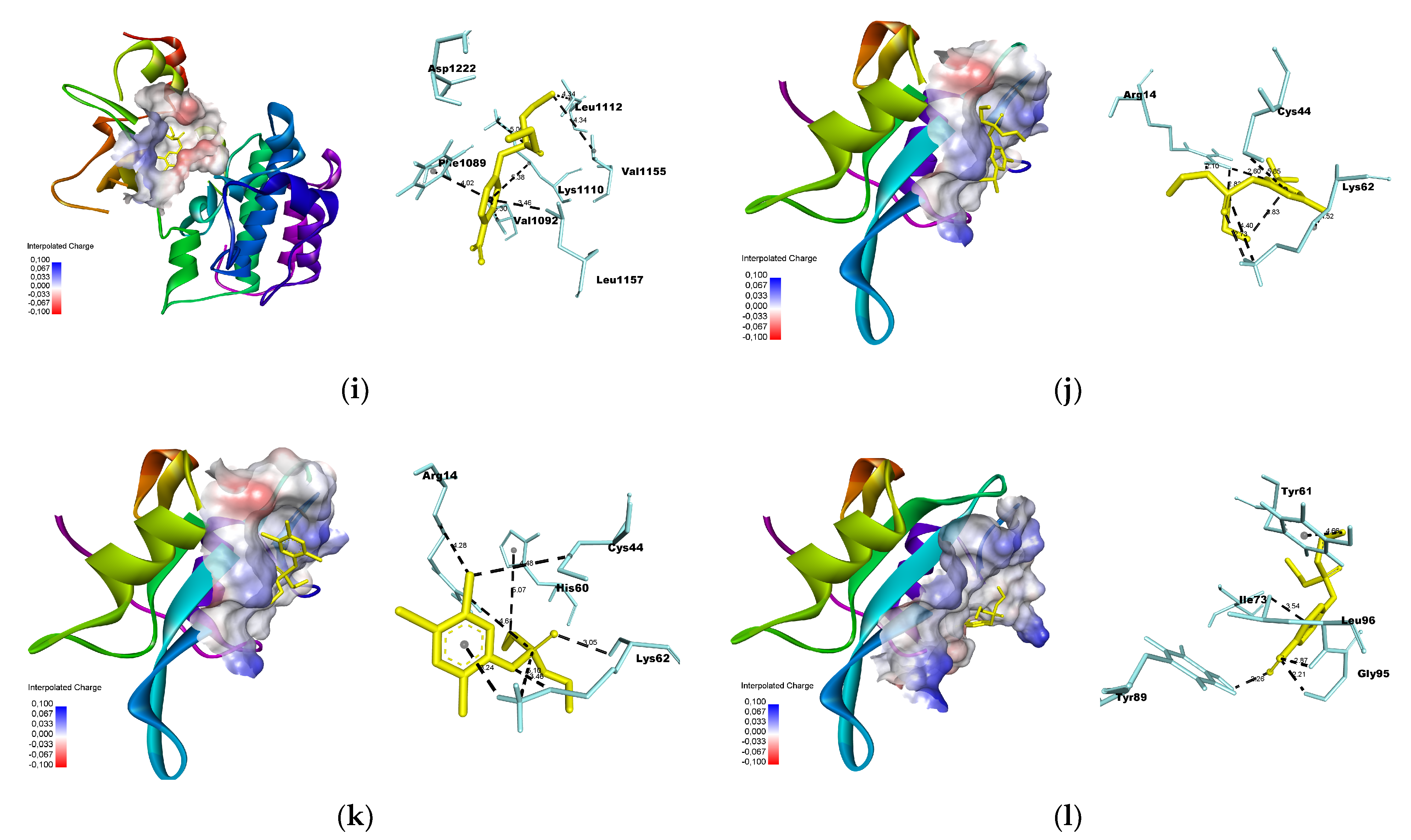 Toxics 11 00710 g006b