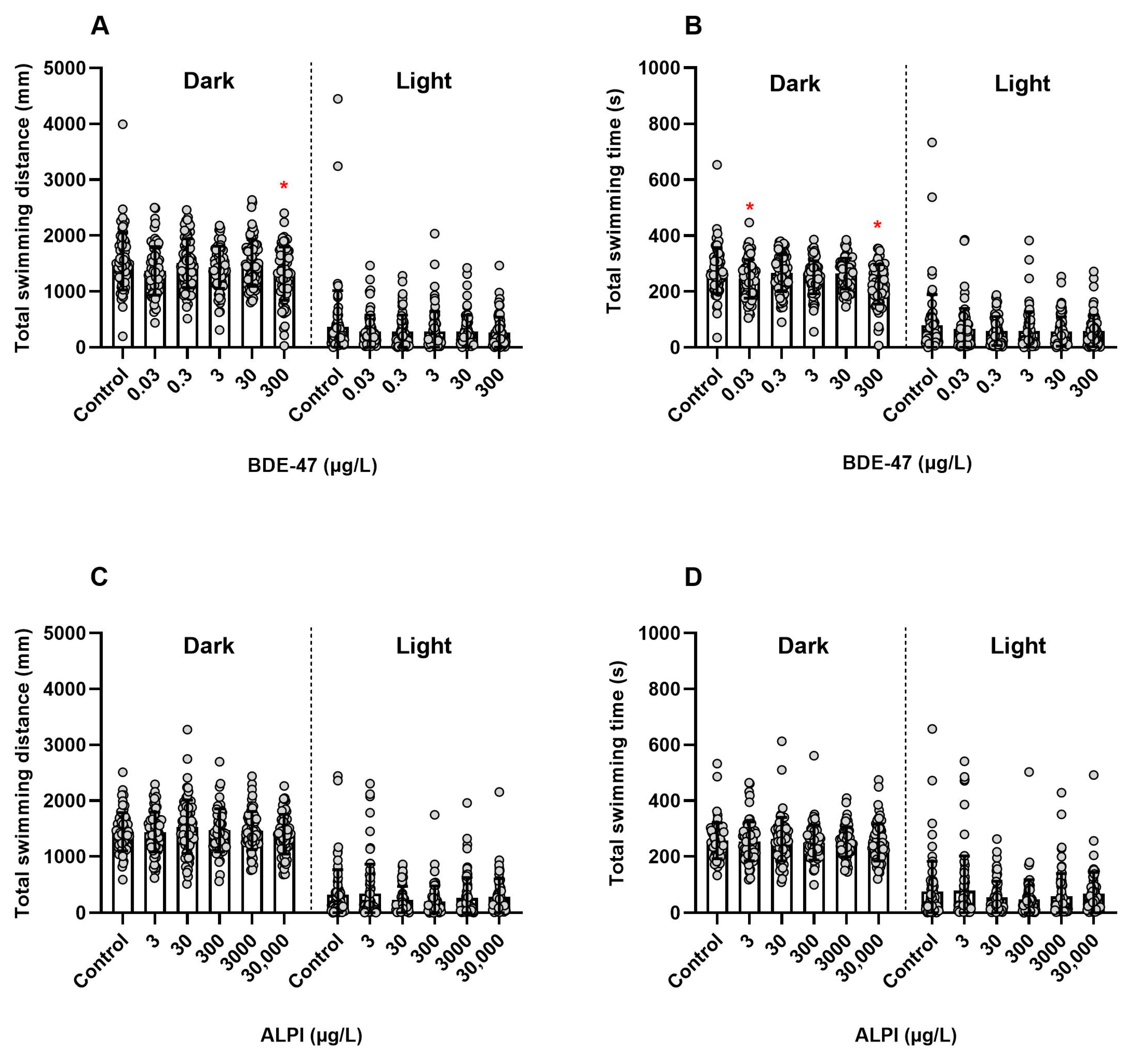 Toxics 11 00732 g002
