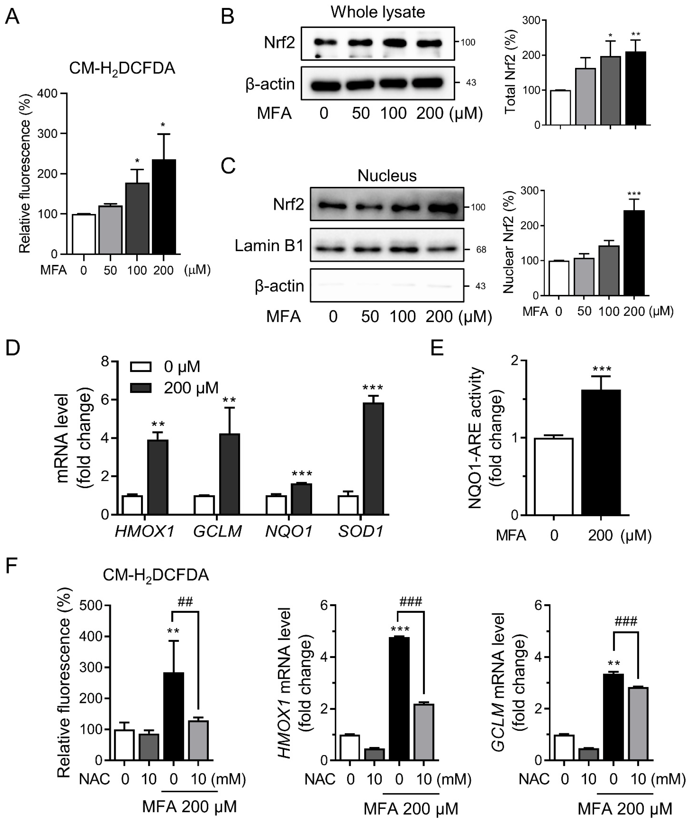 Toxics 11 00735 g001