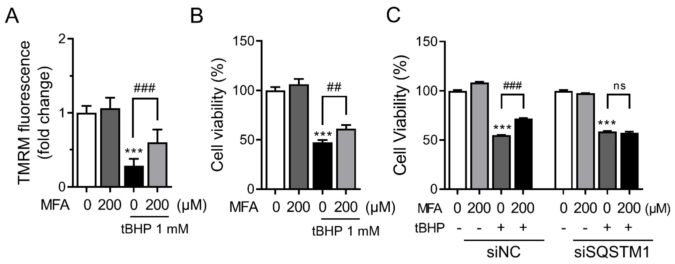Toxics 11 00735 g004