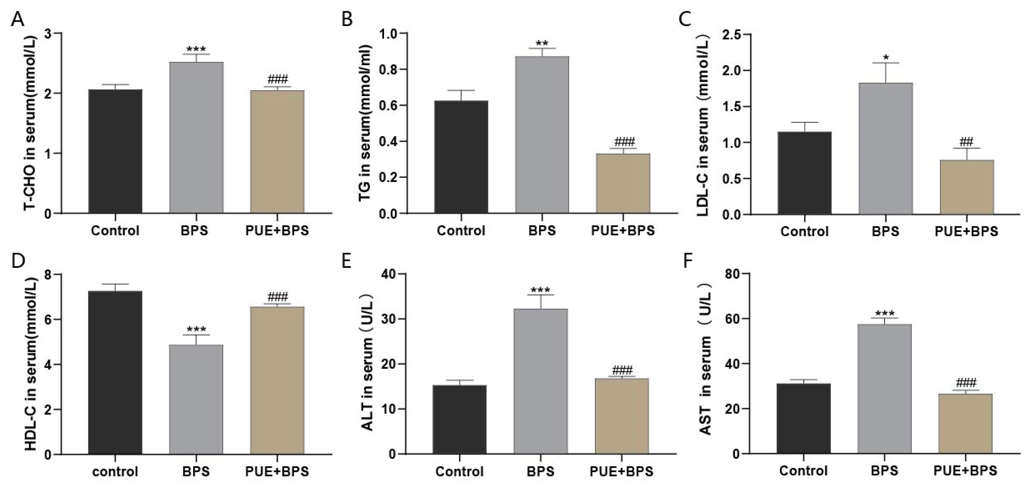 Toxics 11 00736 g003