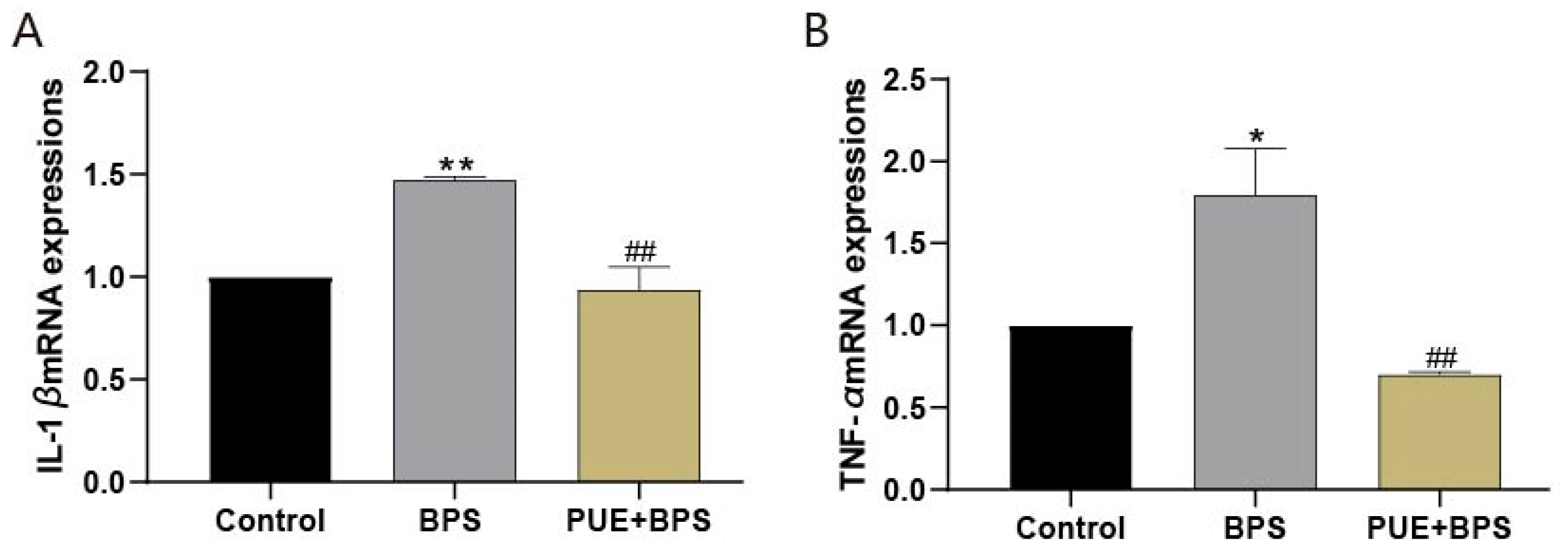 Toxics 11 00736 g008