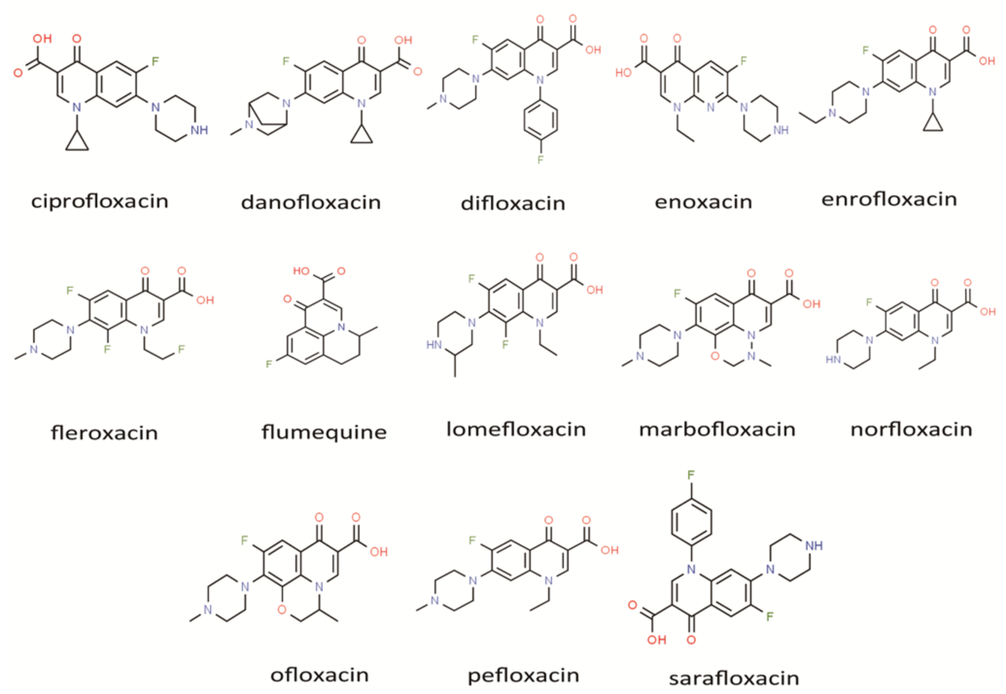 Toxics 11 00744 g002