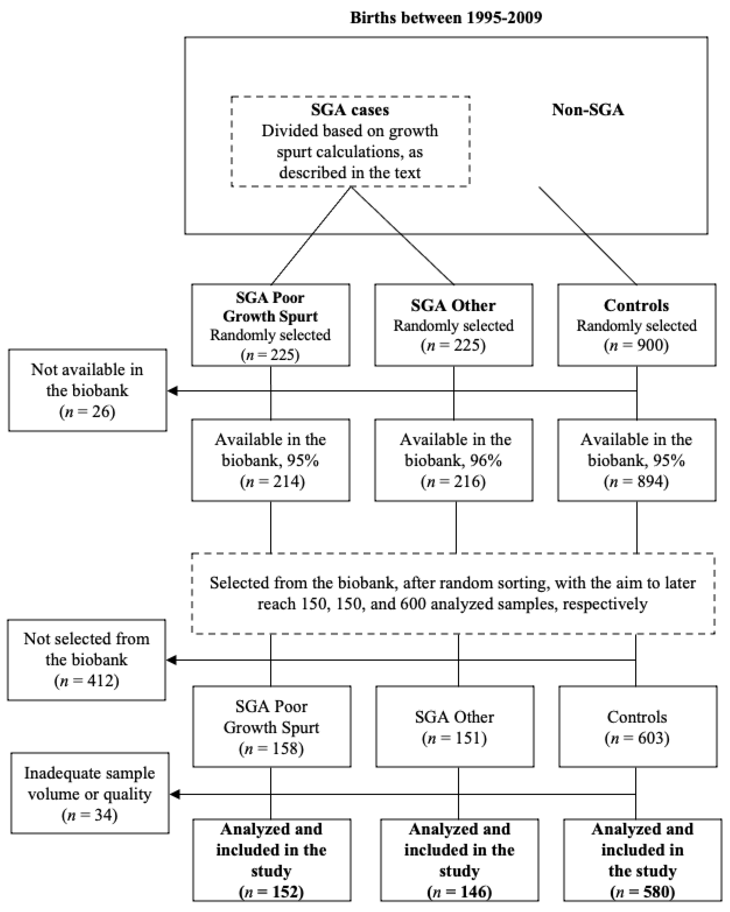 Toxics 11 00750 g001