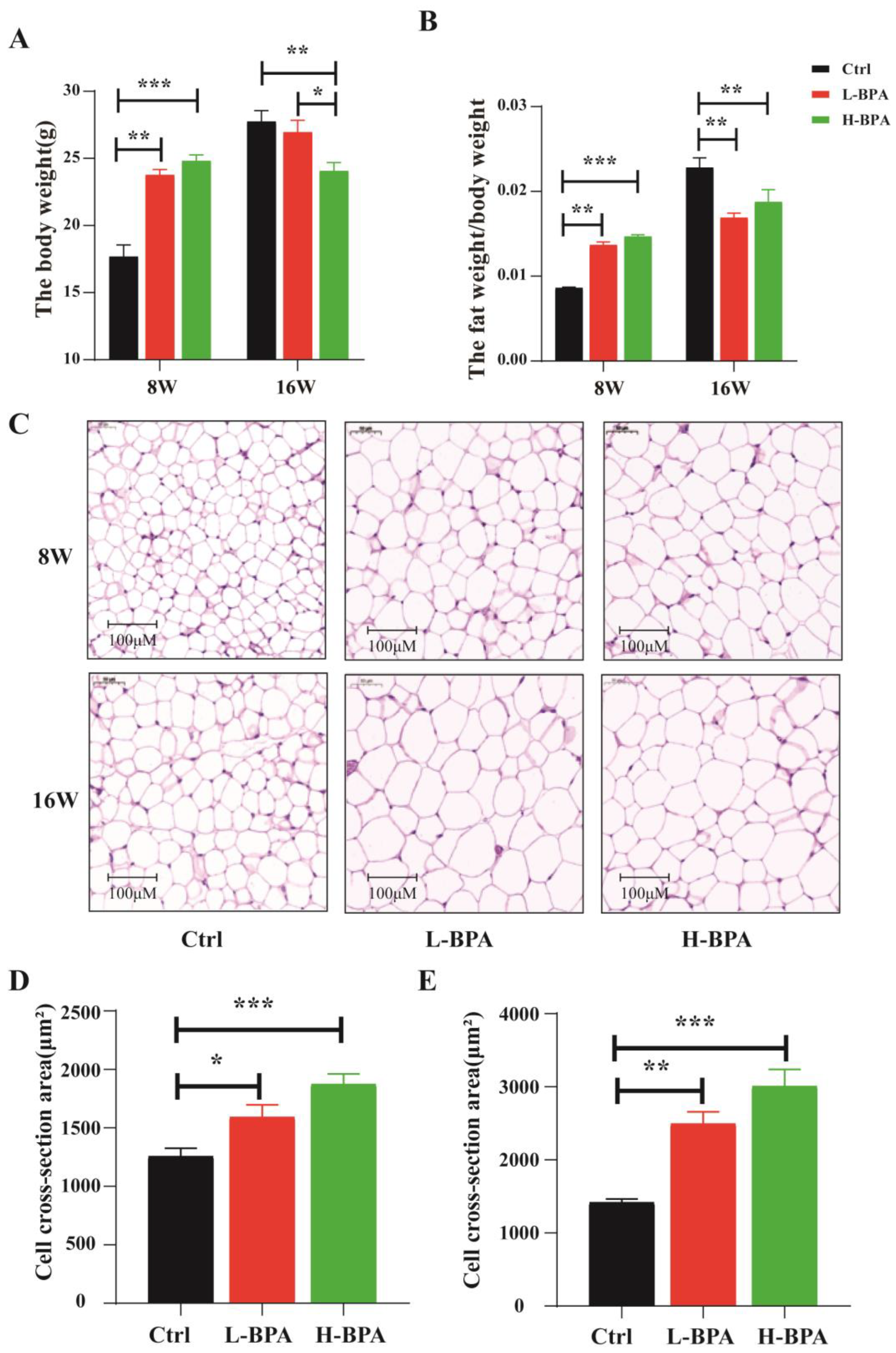 Toxics 11 00775 g001