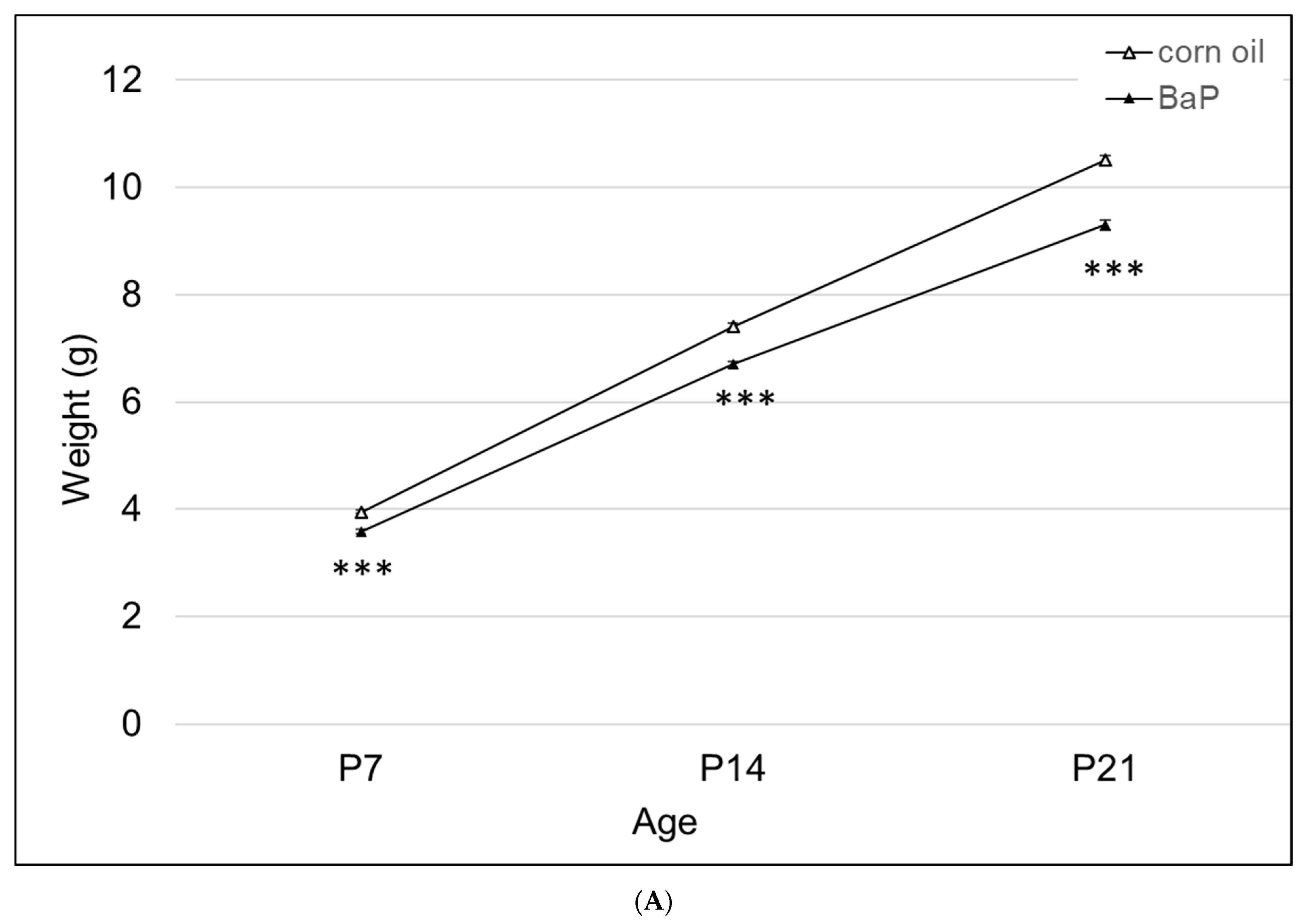 Toxics 11 00778 g003a Toxics 11 00778 g003a