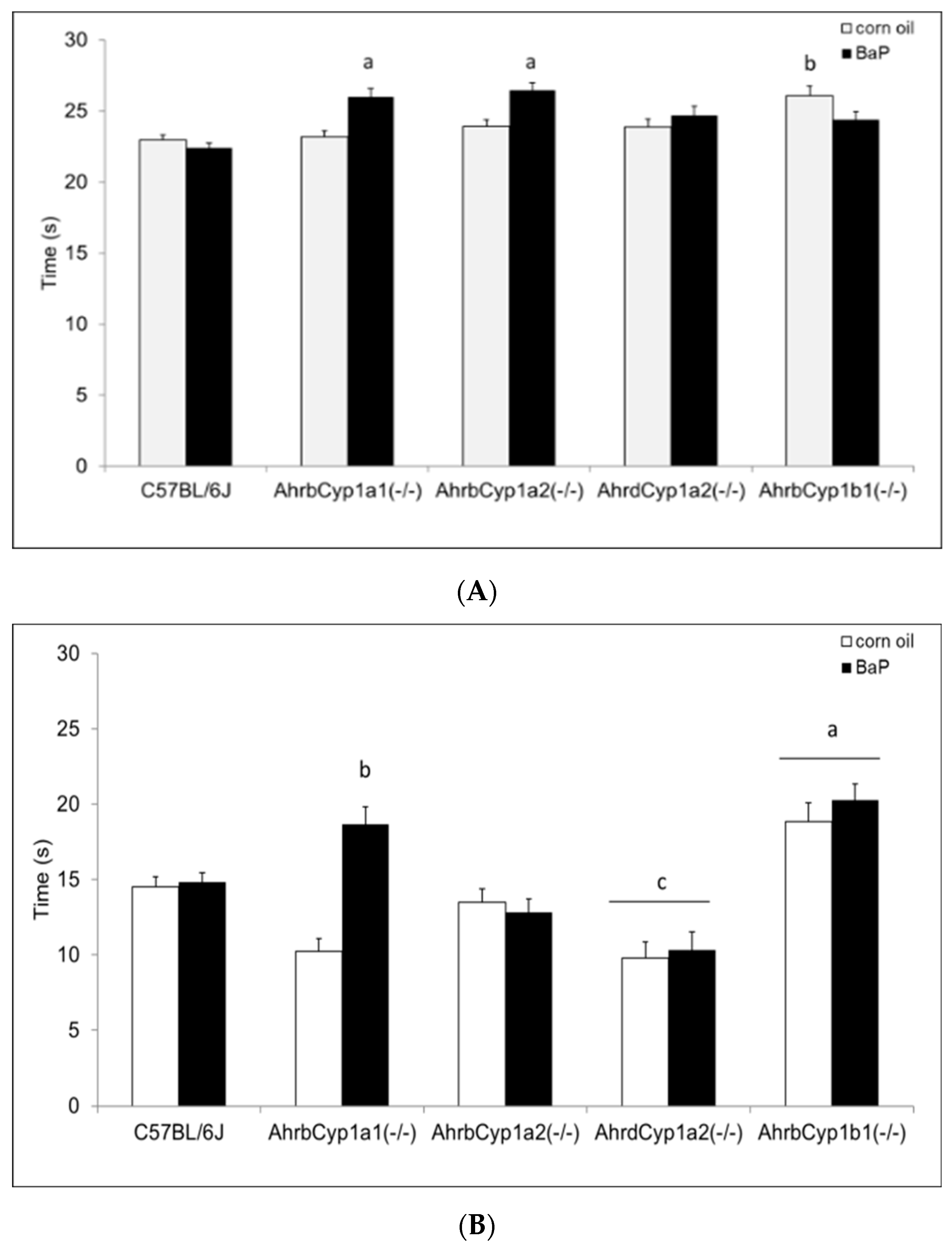 Toxics 11 00778 g005a Toxics 11 00778 g005a