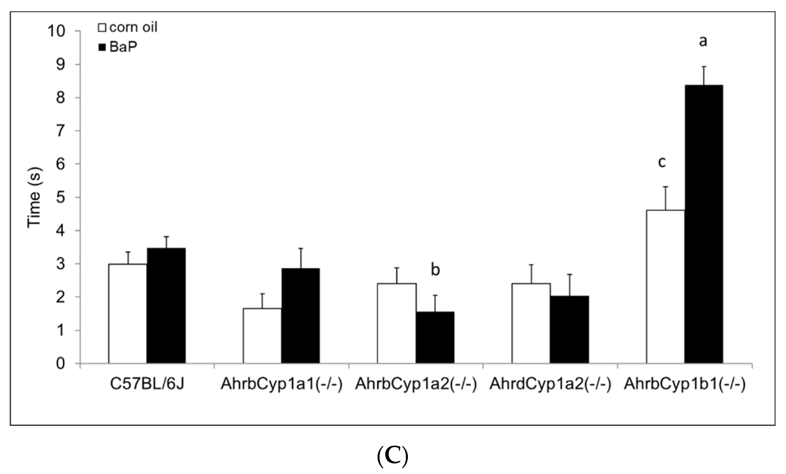 Toxics 11 00778 g005b Toxics 11 00778 g005b