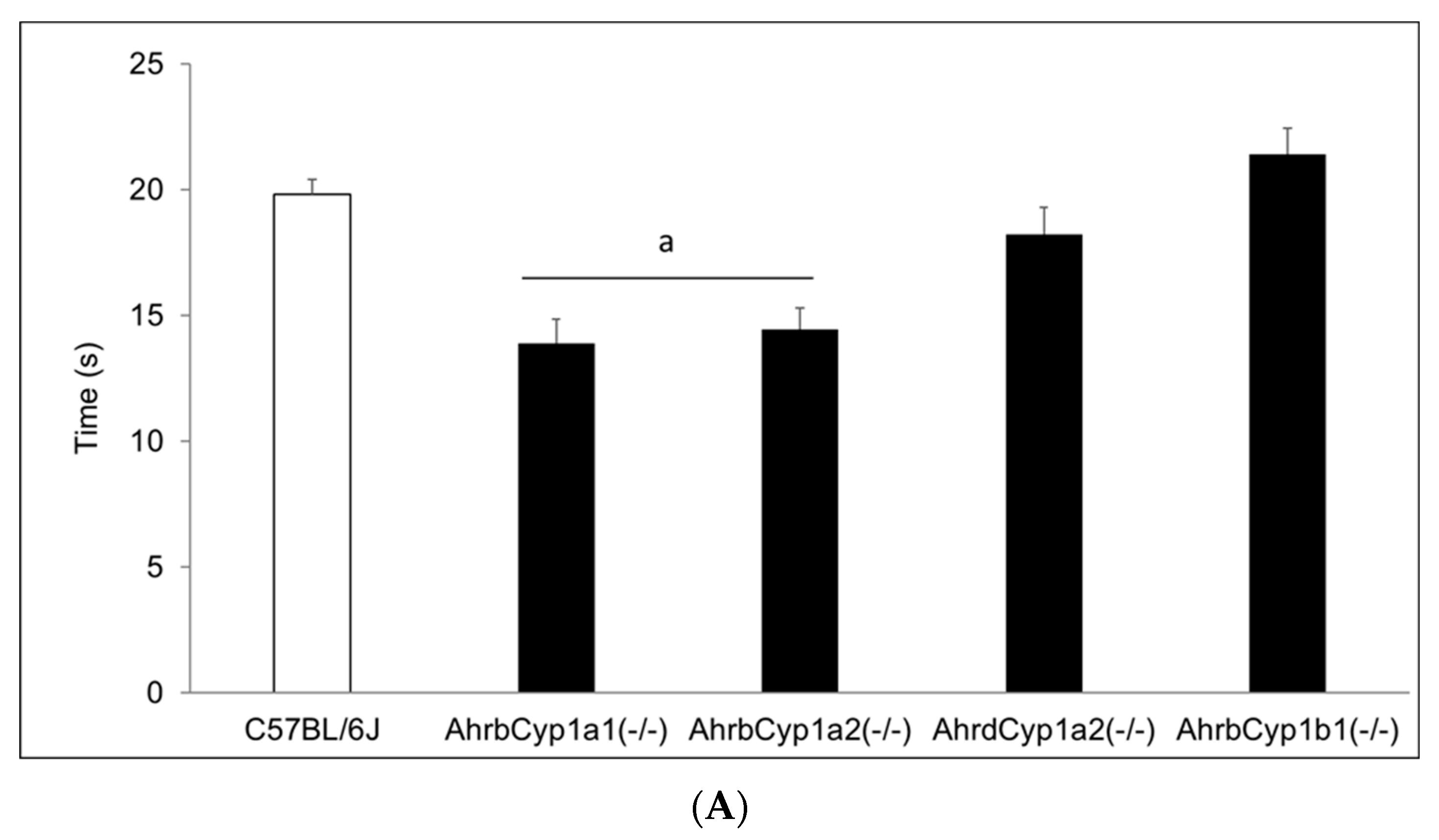 Toxics 11 00778 g006a Toxics 11 00778 g006a