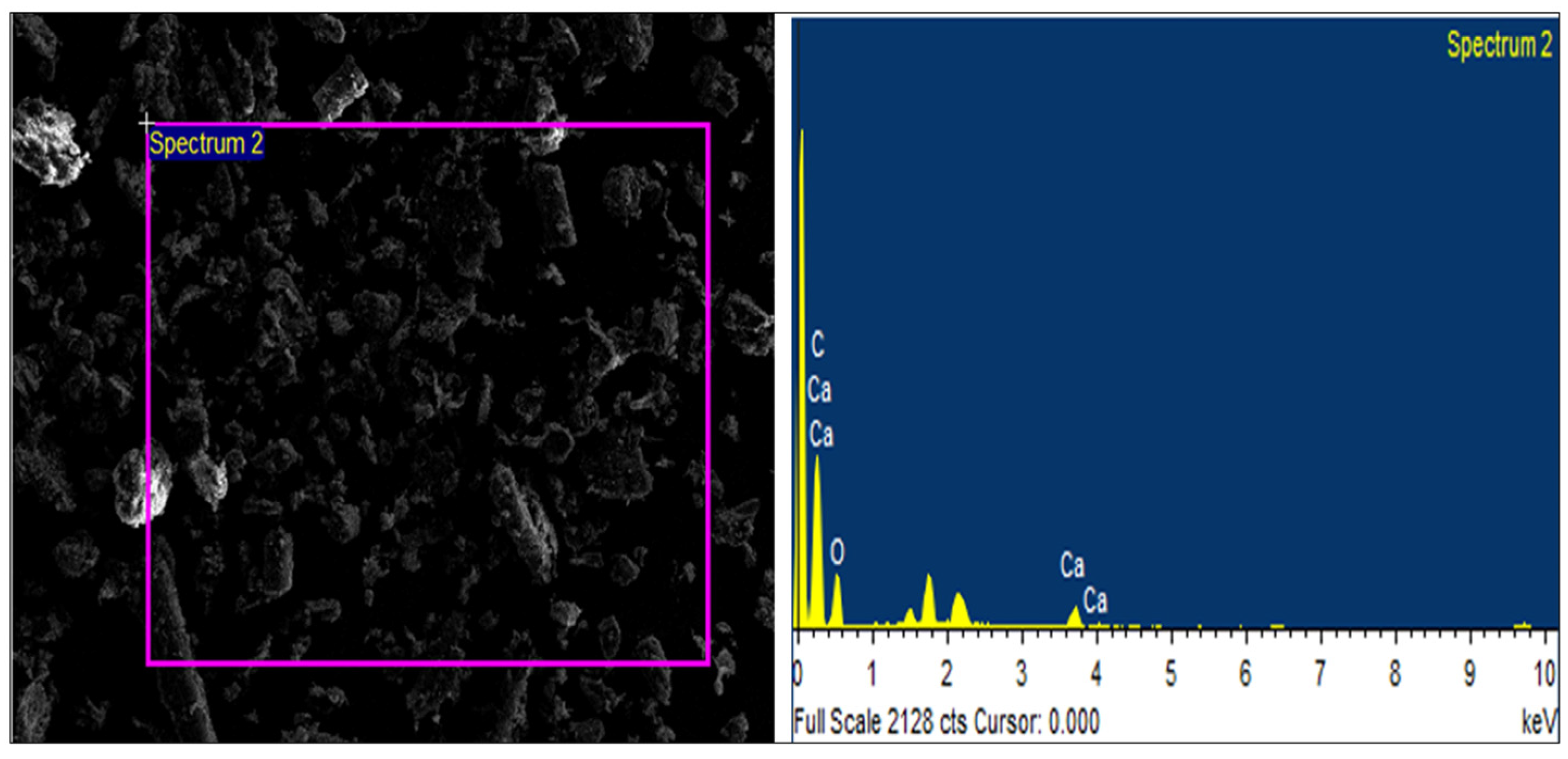 Toxics 11 00782 g004 Toxics 11 00782 g004