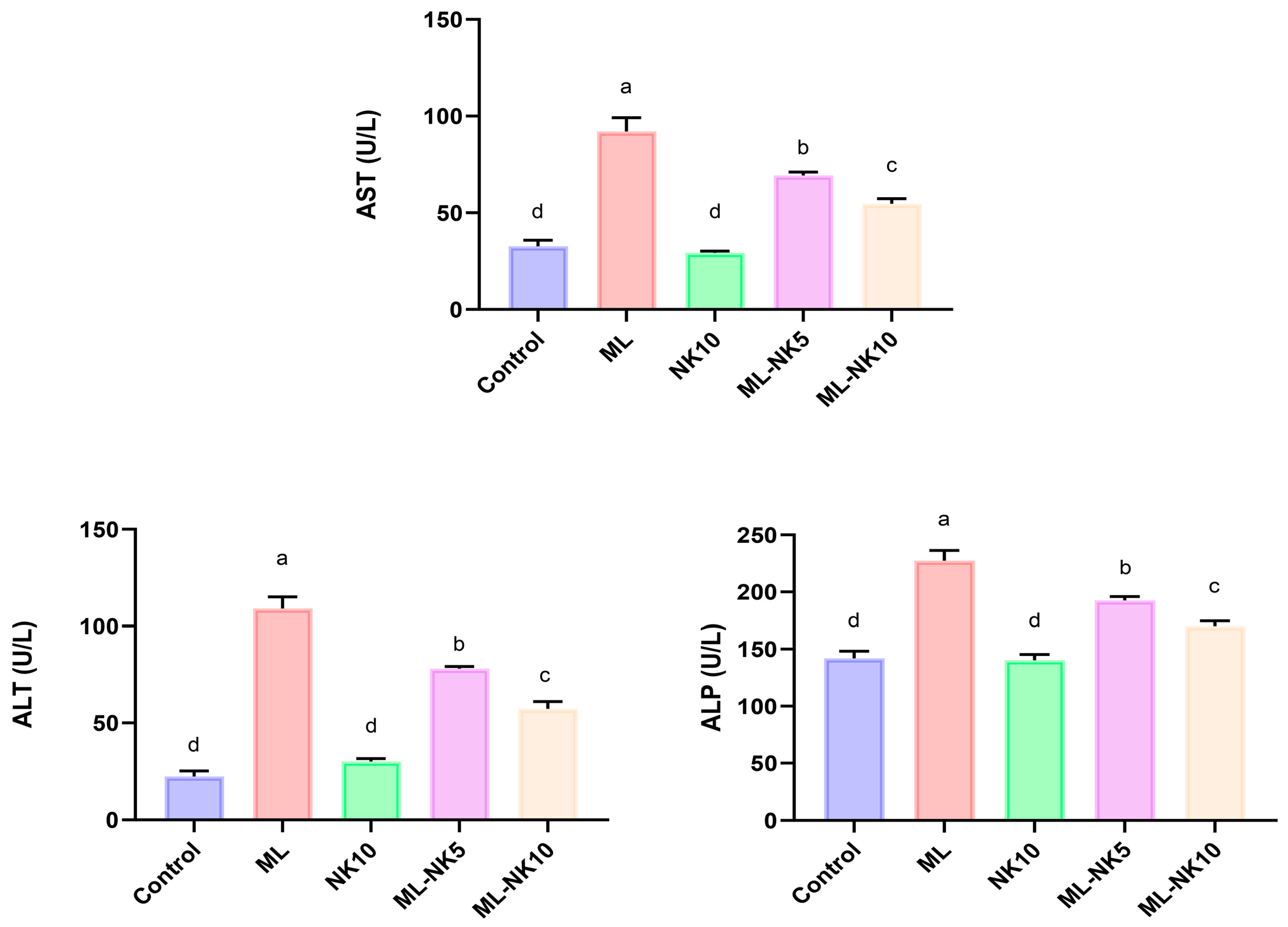 Toxics 11 00784 g001