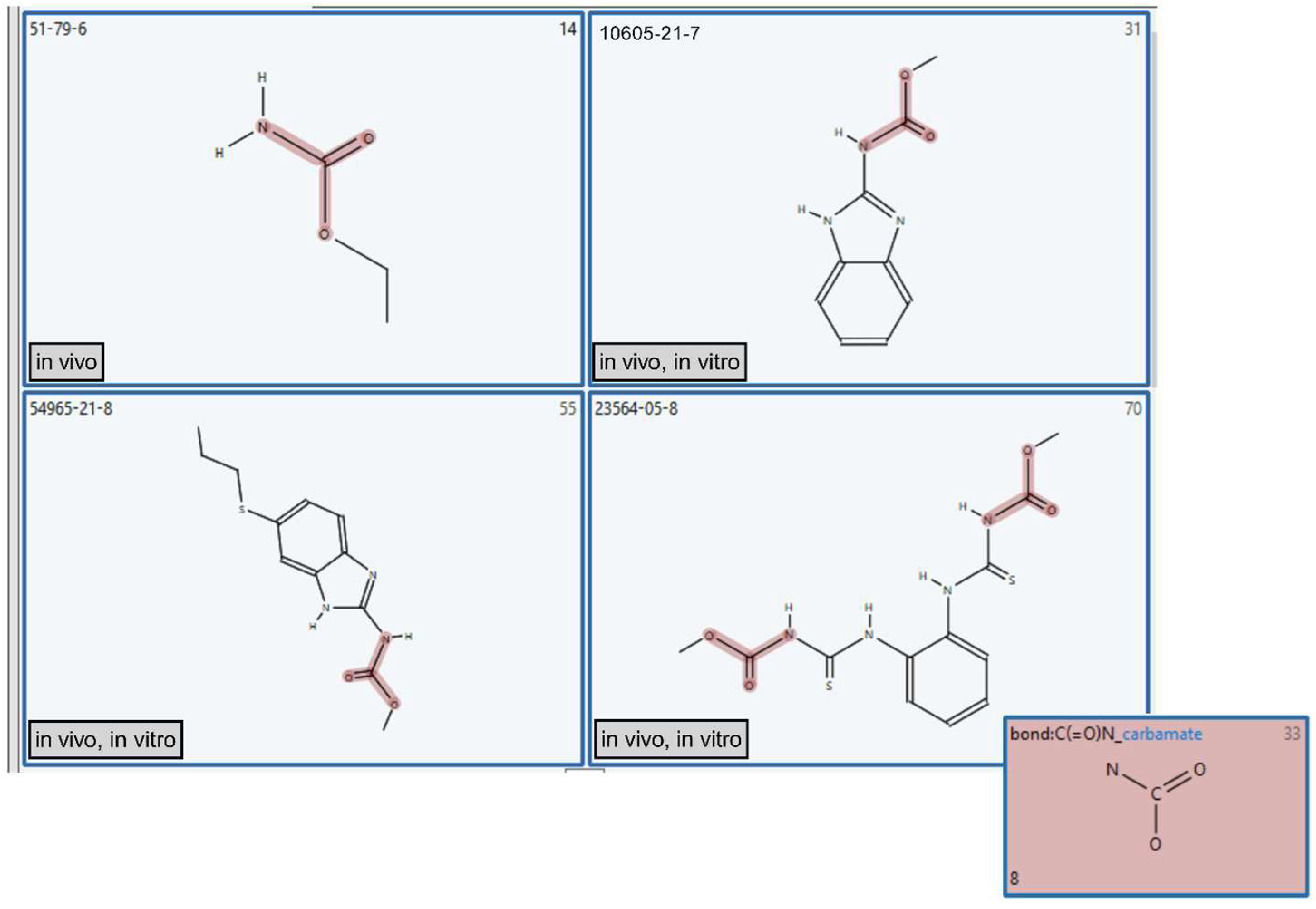 Toxics 11 00785 g005 Toxics 11 00785 g005