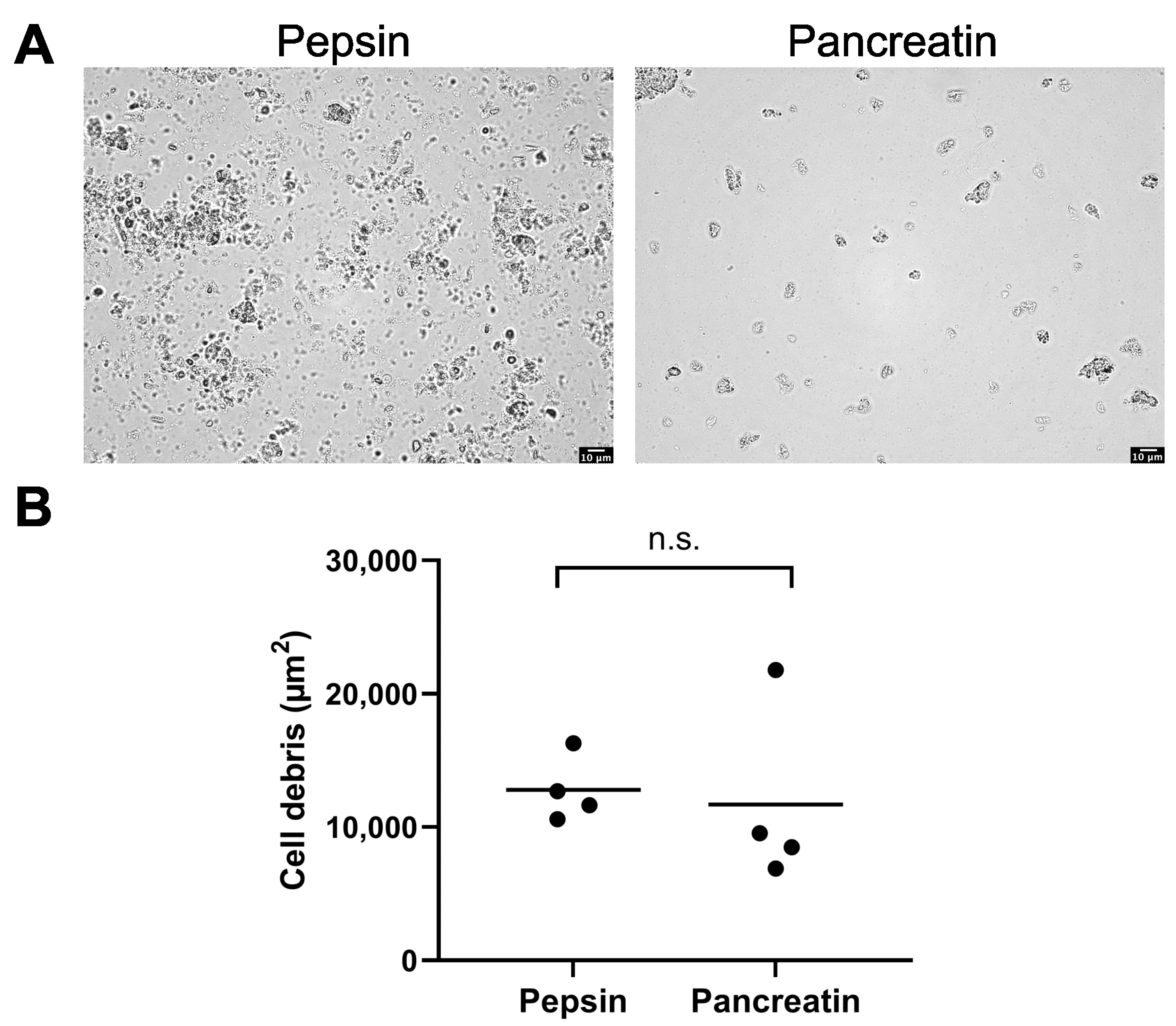 Toxics 11 00790 g002
