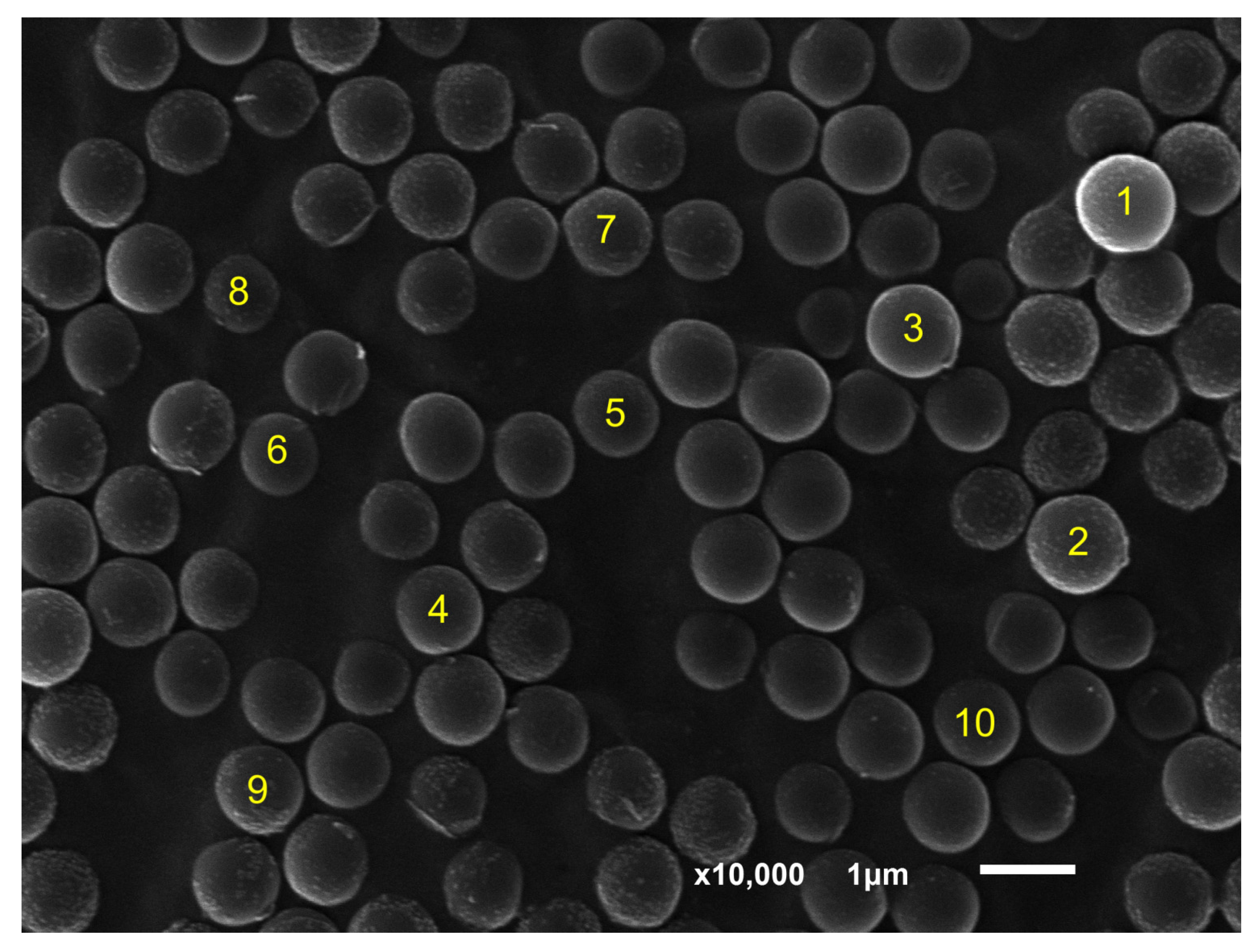 Toxics 11 00790 g005