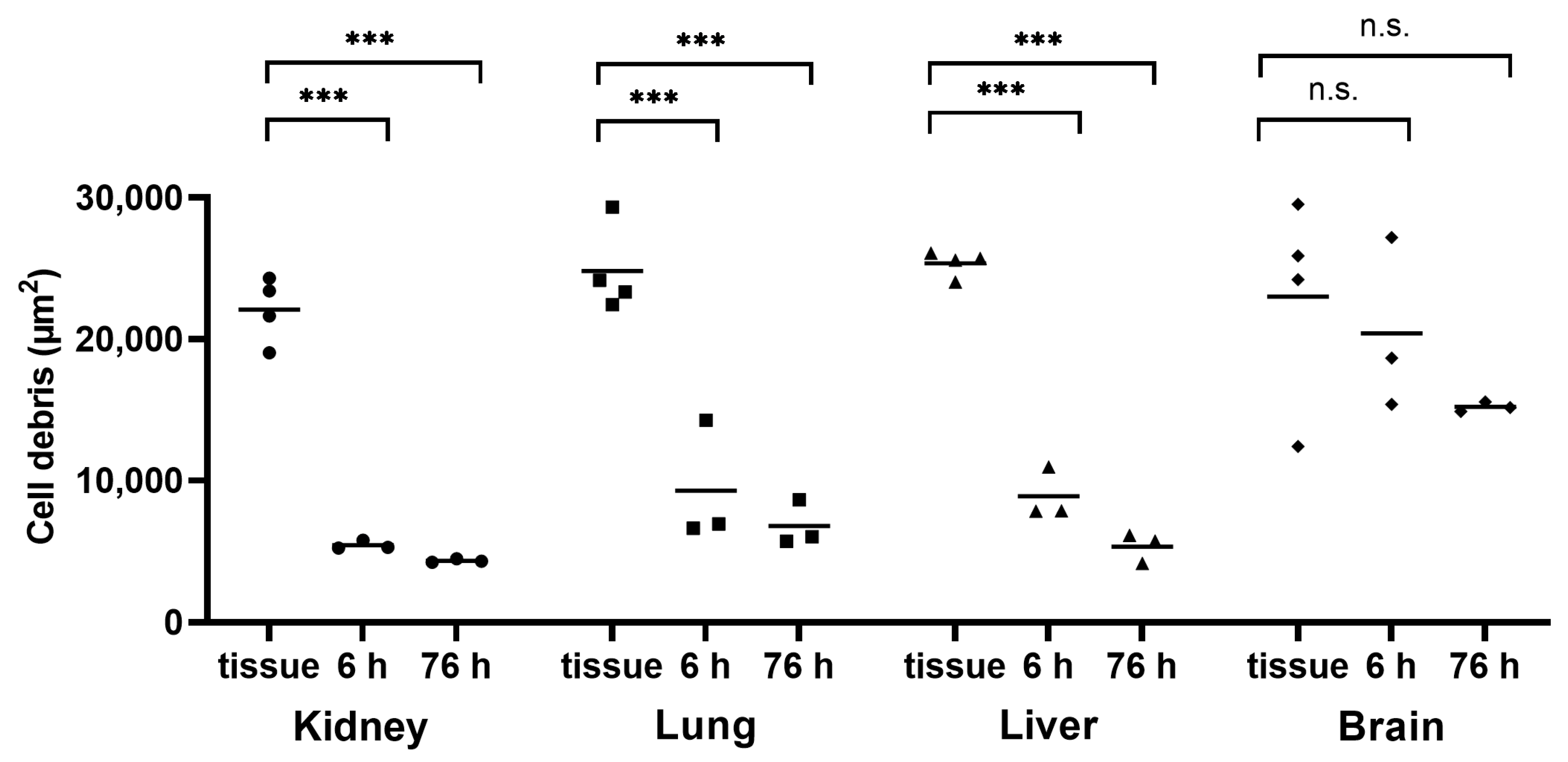 Toxics 11 00790 g008