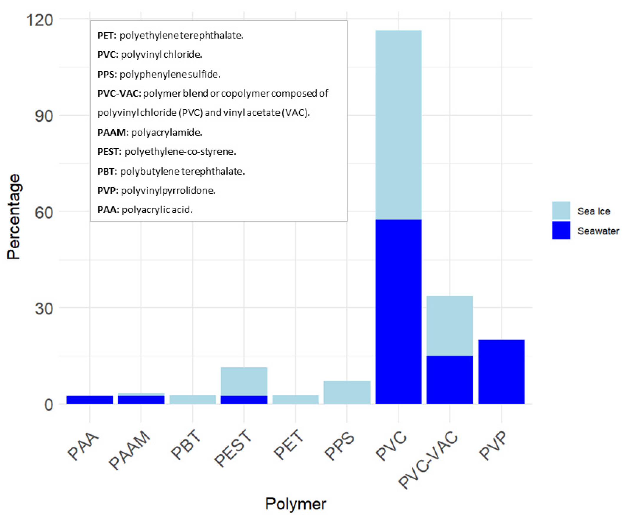 Toxics 11 00792 g008