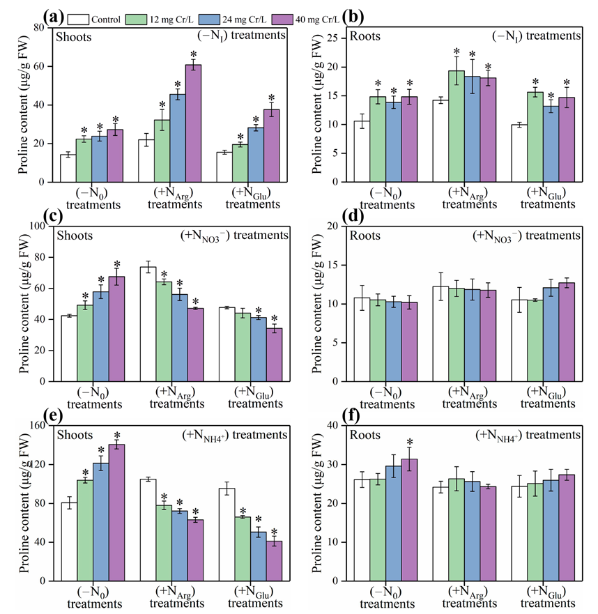 Toxics 11 00803 g002