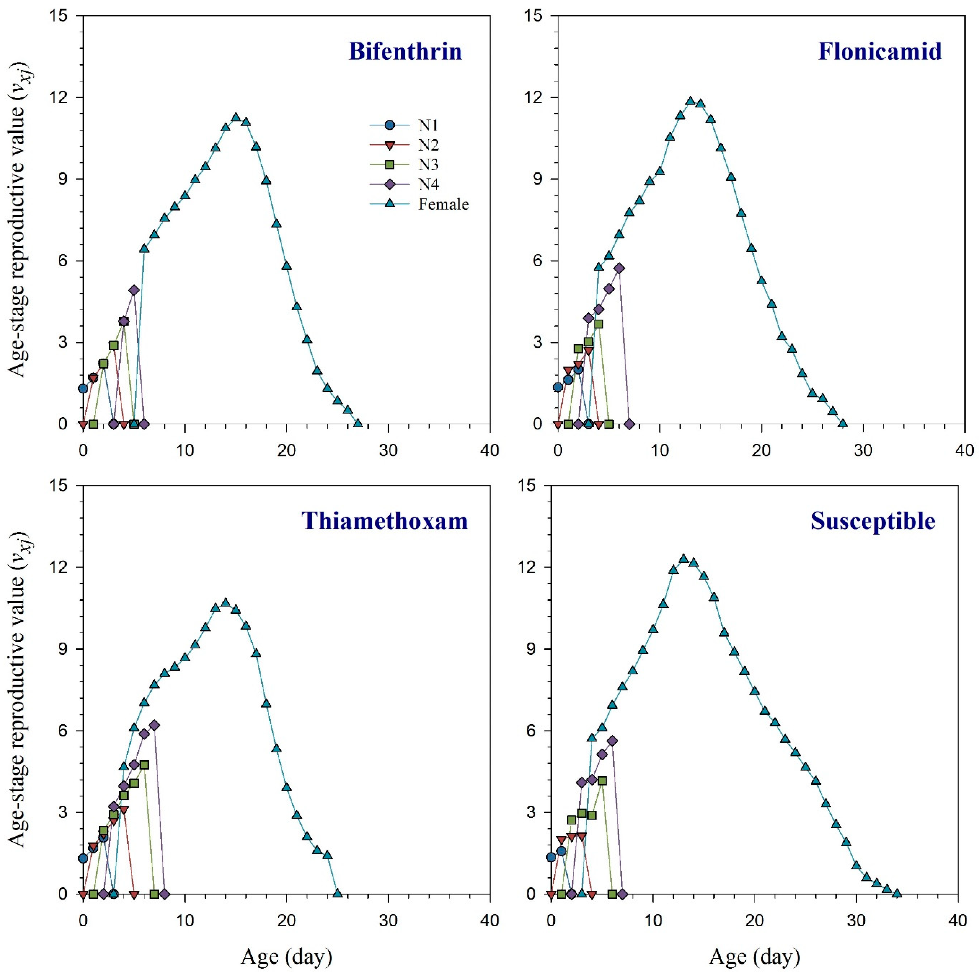 Toxics 11 00806 g004