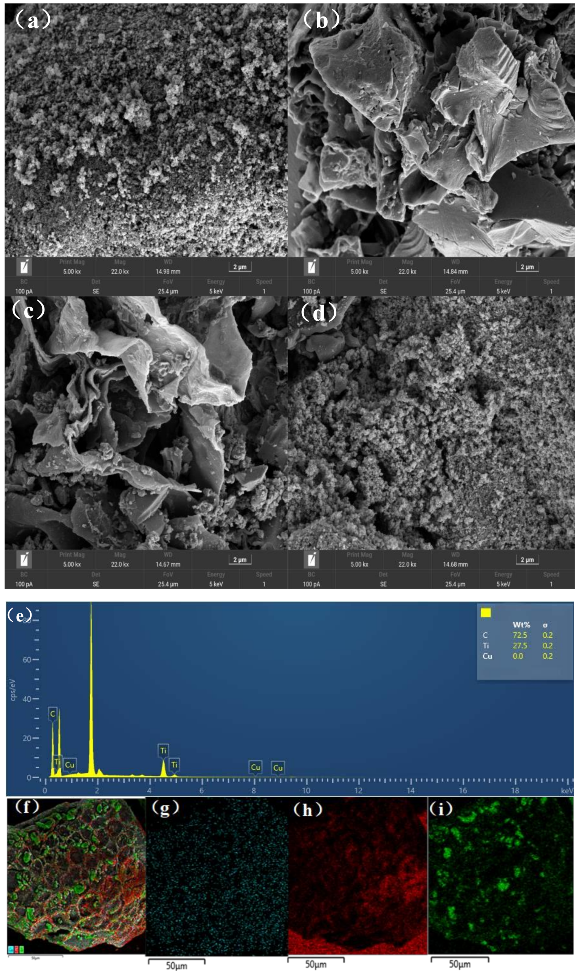 Toxics 11 00818 g003