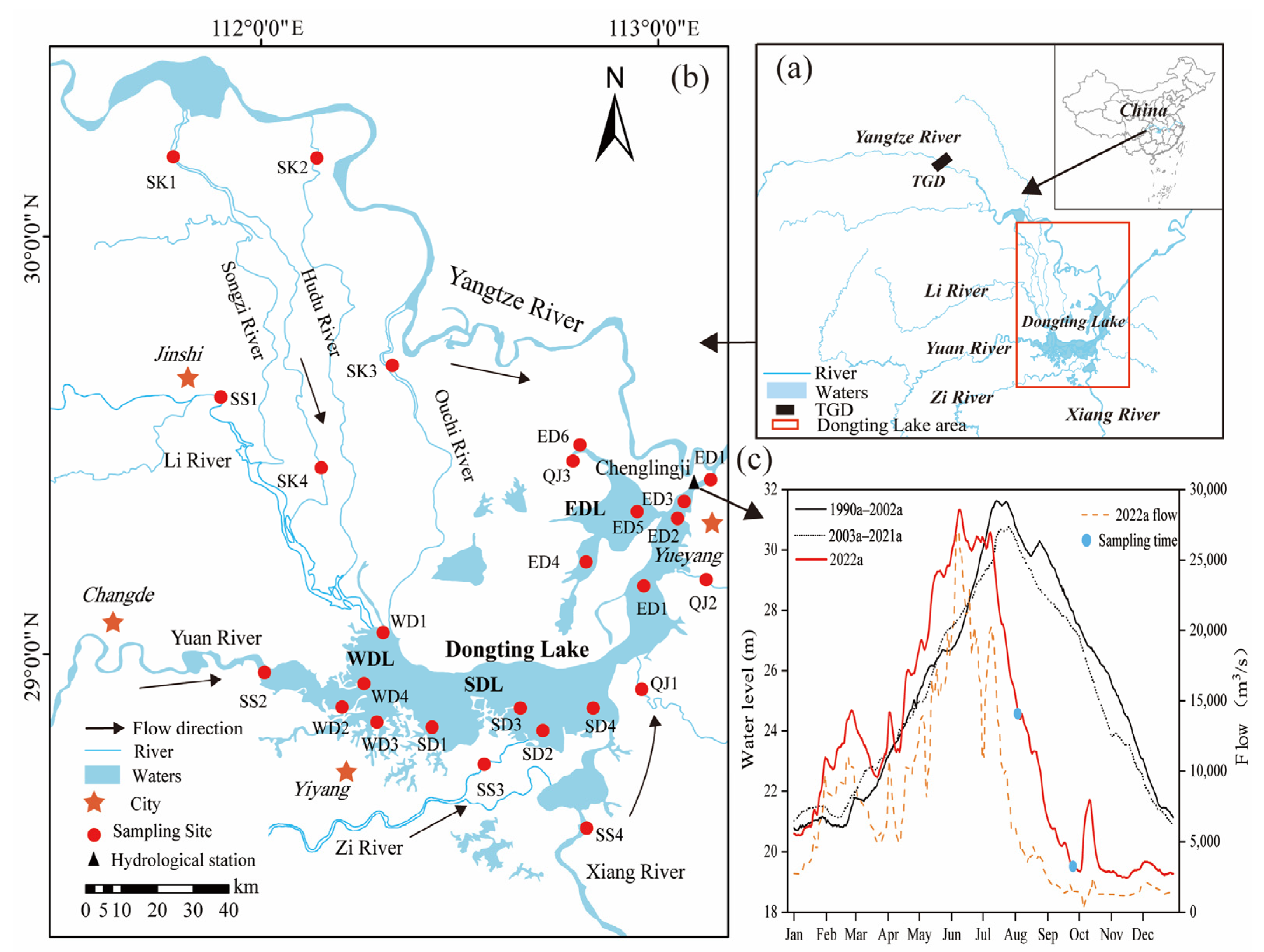 Toxics 11 00822 g001