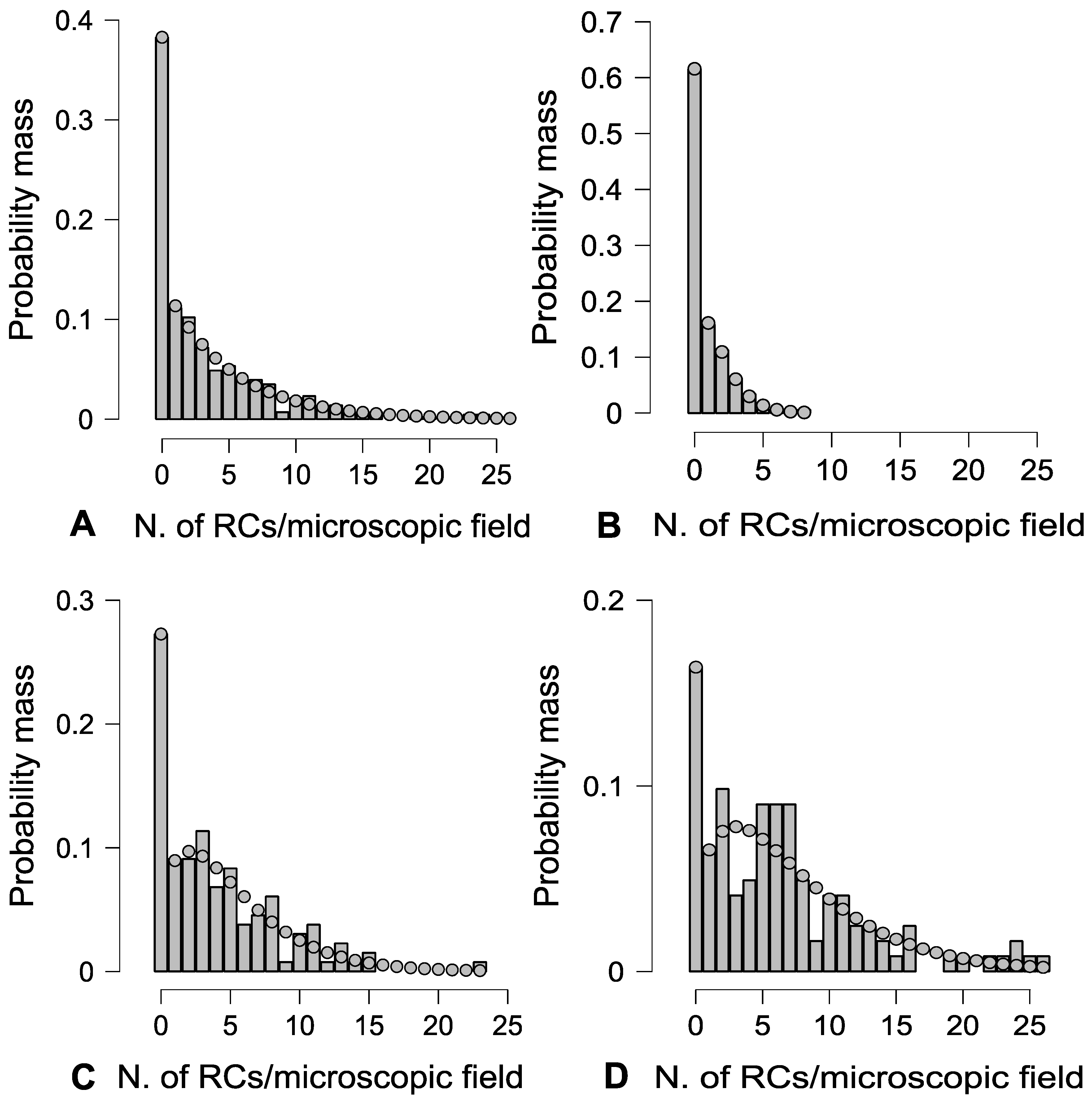 Toxics 11 00831 g002