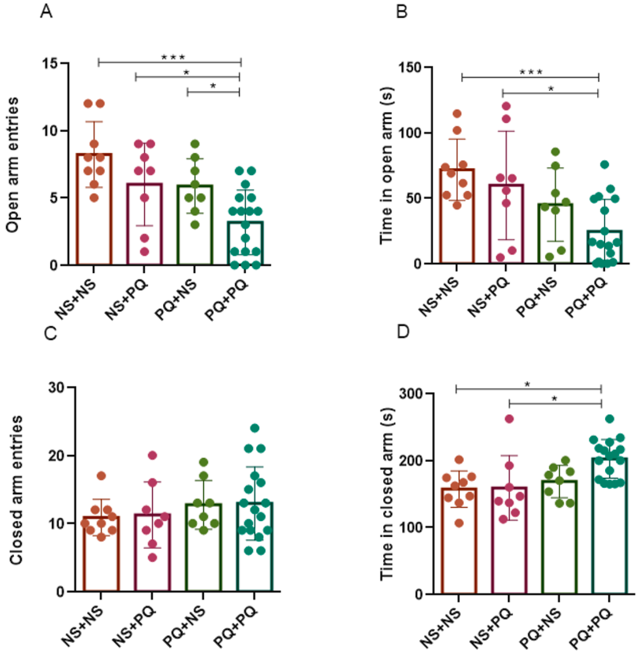 Toxics 11 00842 g005