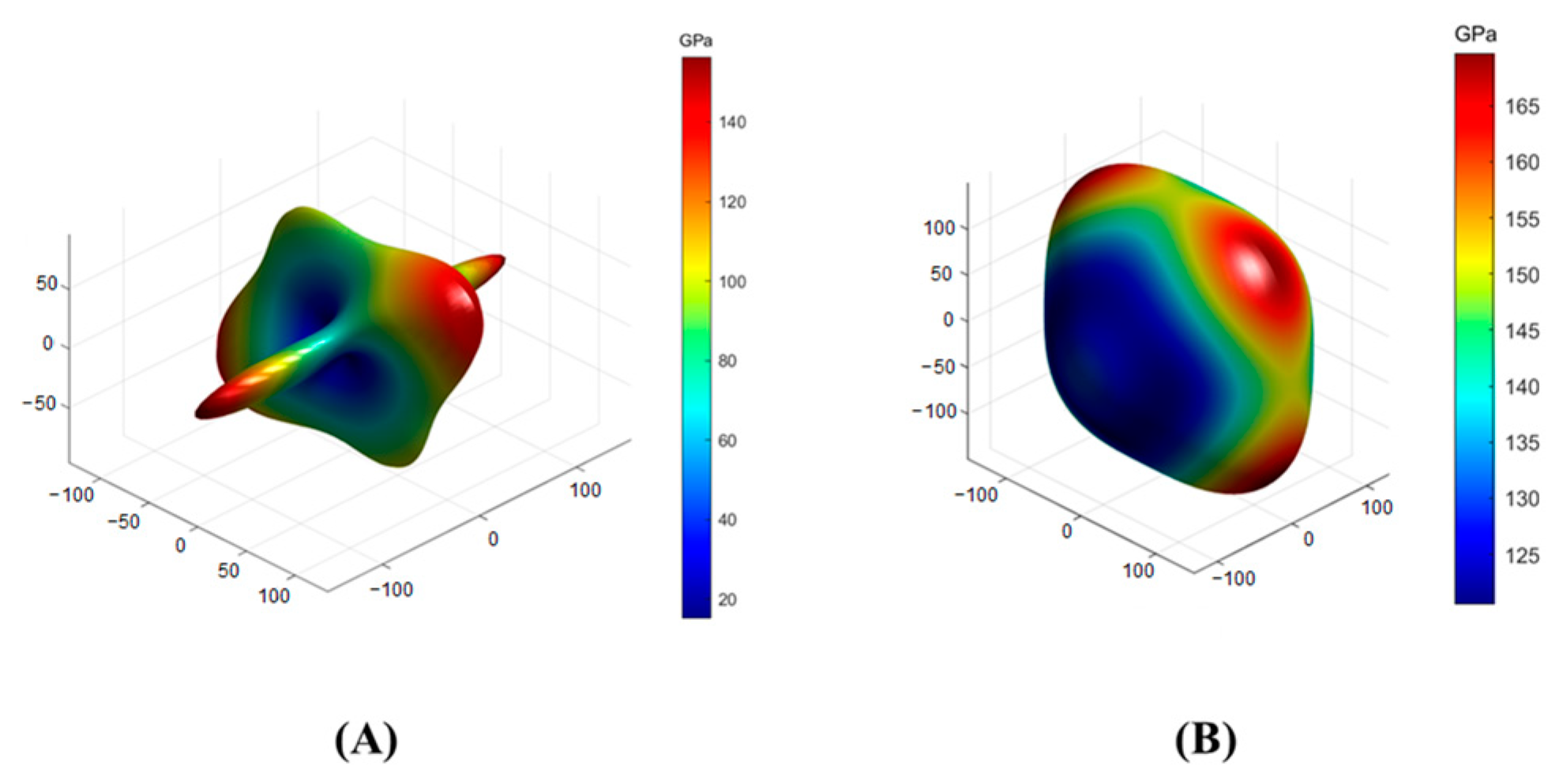 Toxics 11 00850 g008