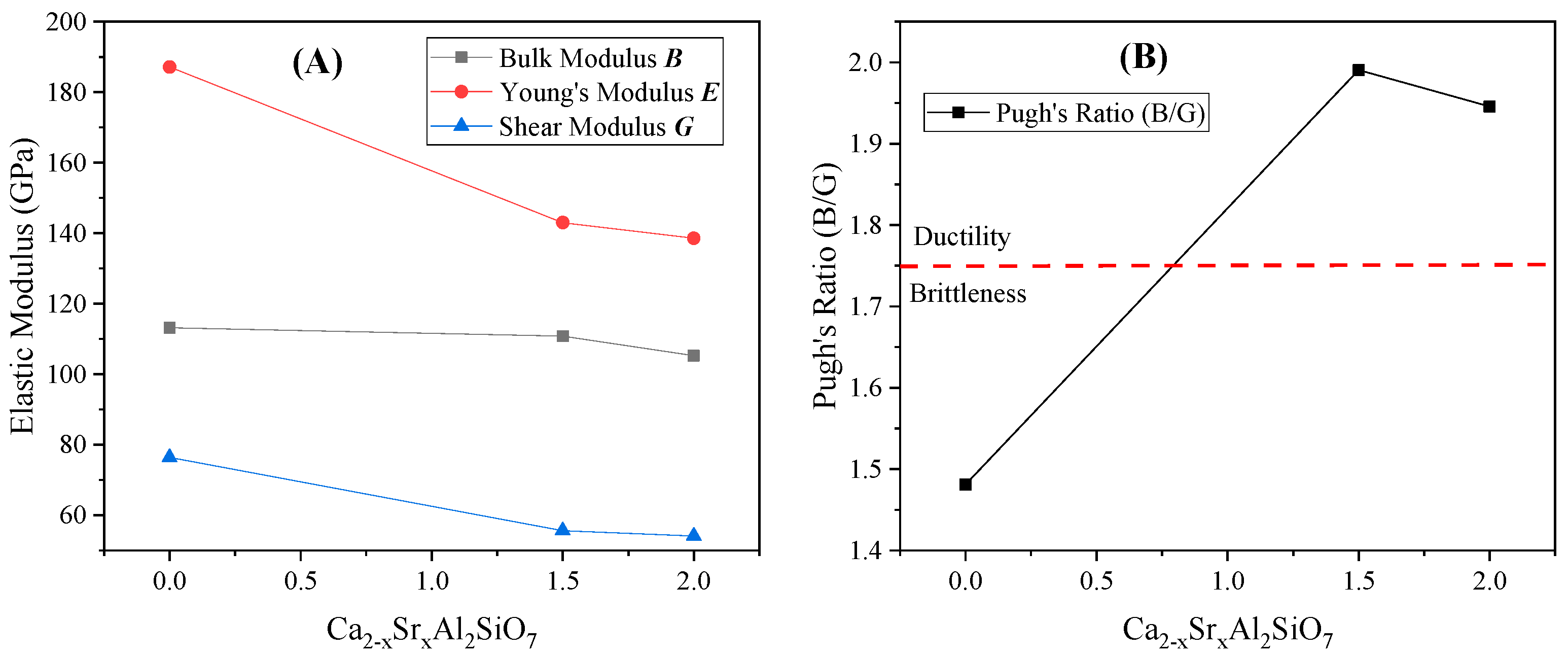 Toxics 11 00850 g011