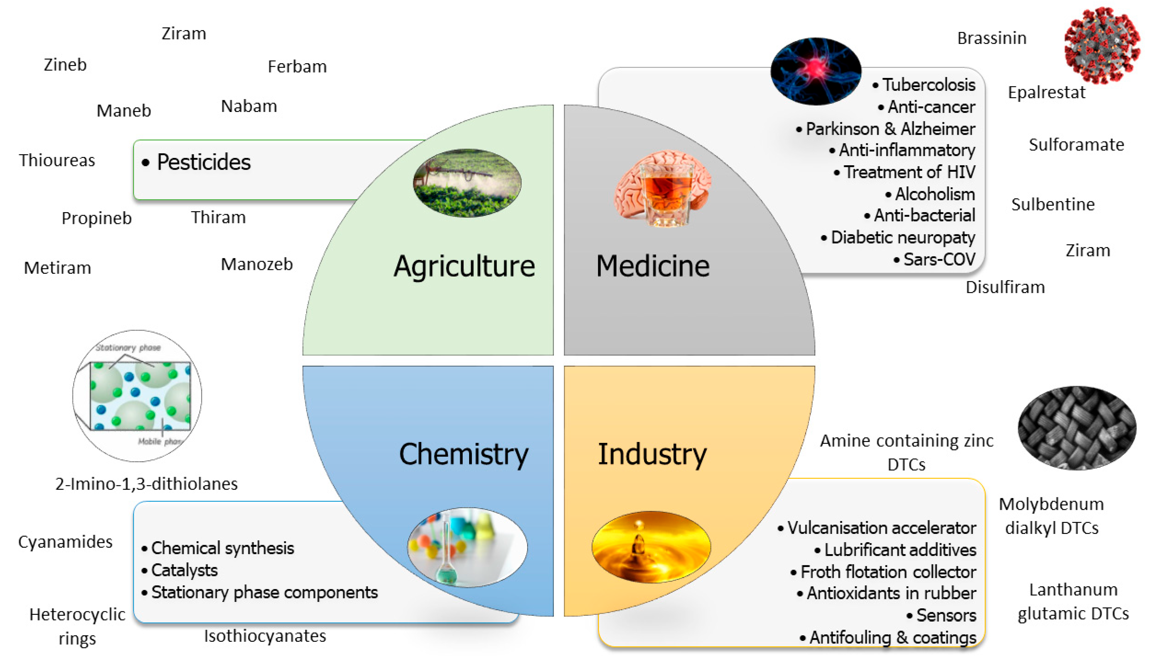 Toxics 11 00851 g002