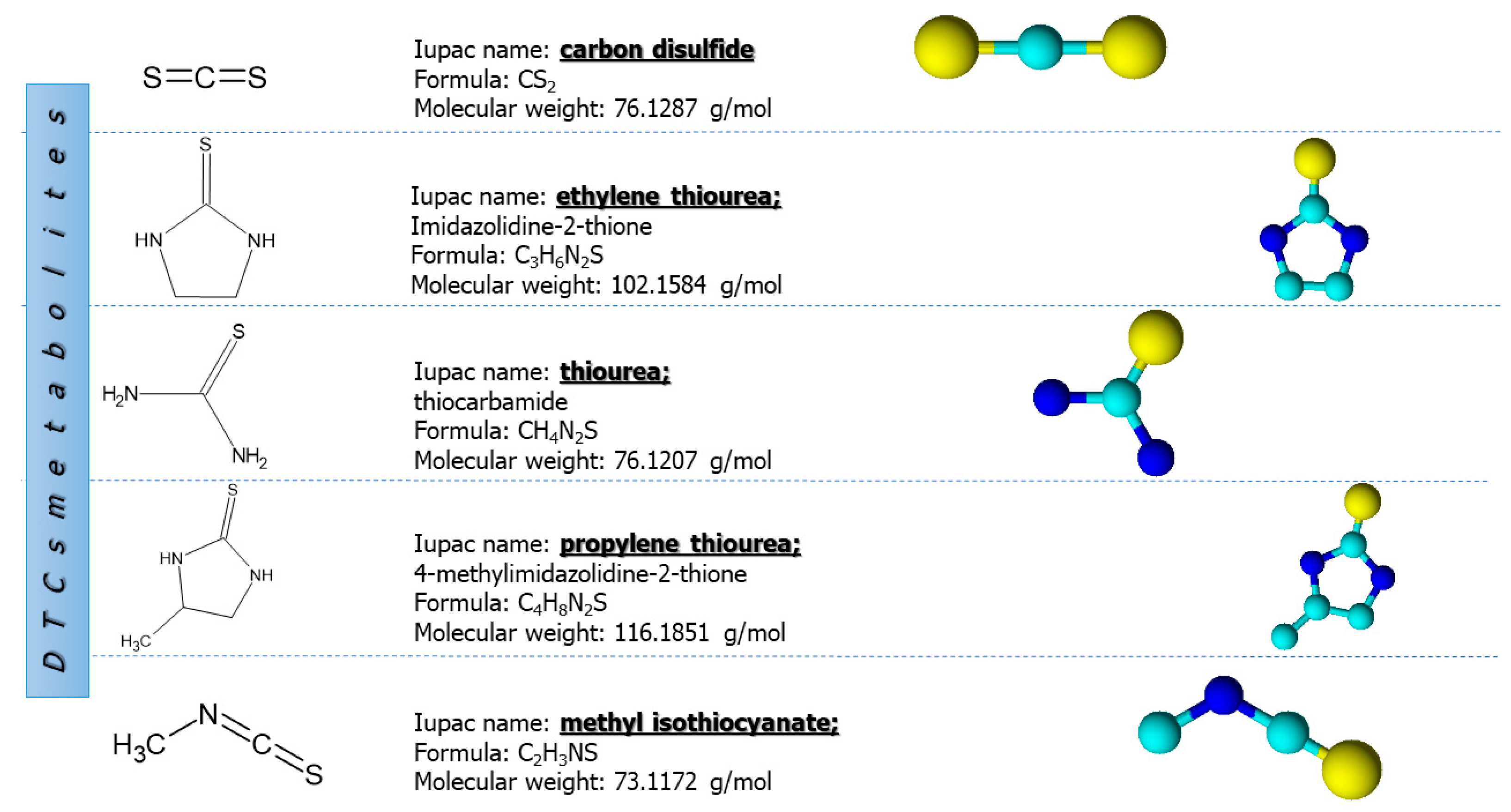 Toxics 11 00851 g005