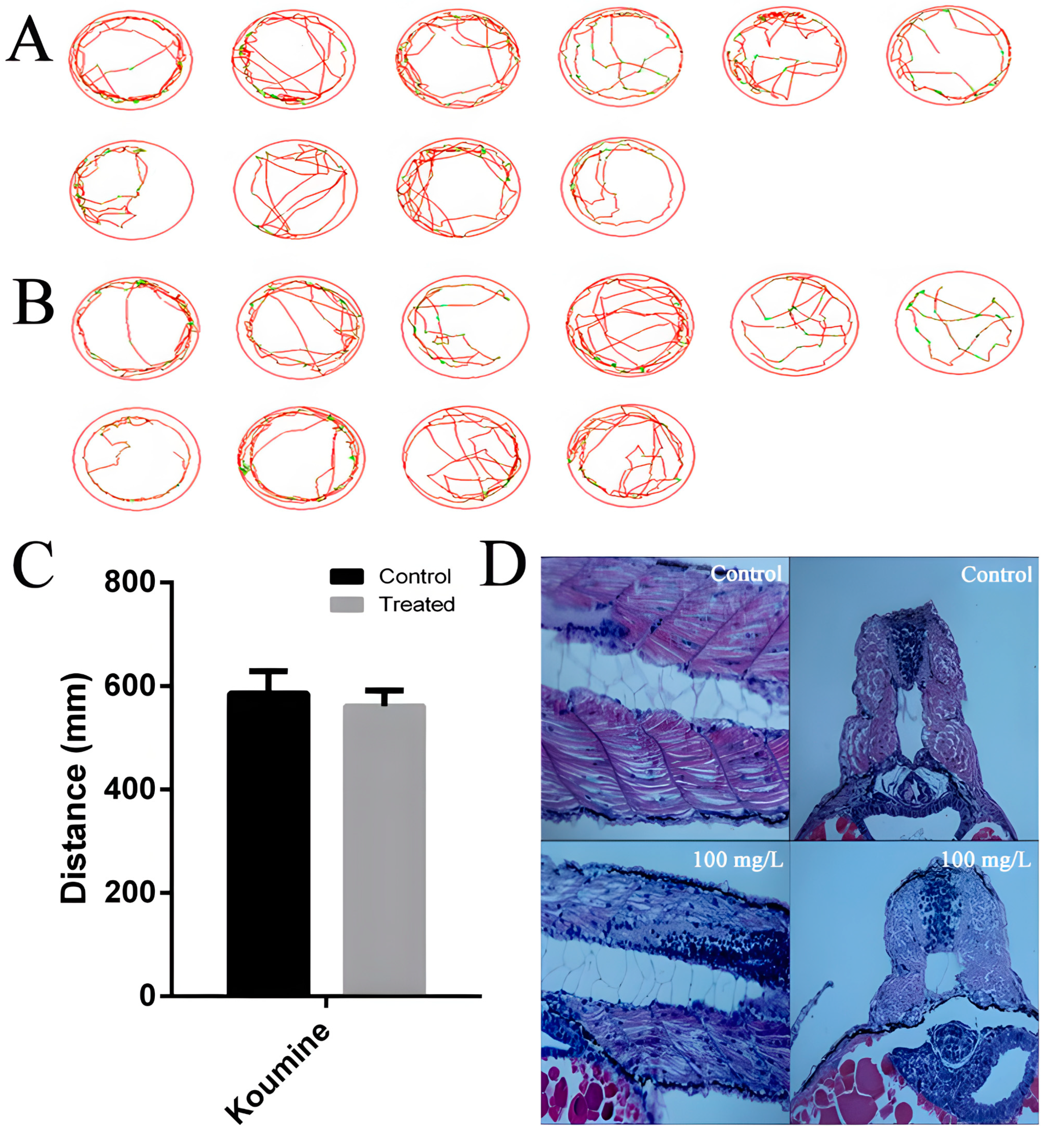Toxics 11 00853 g004