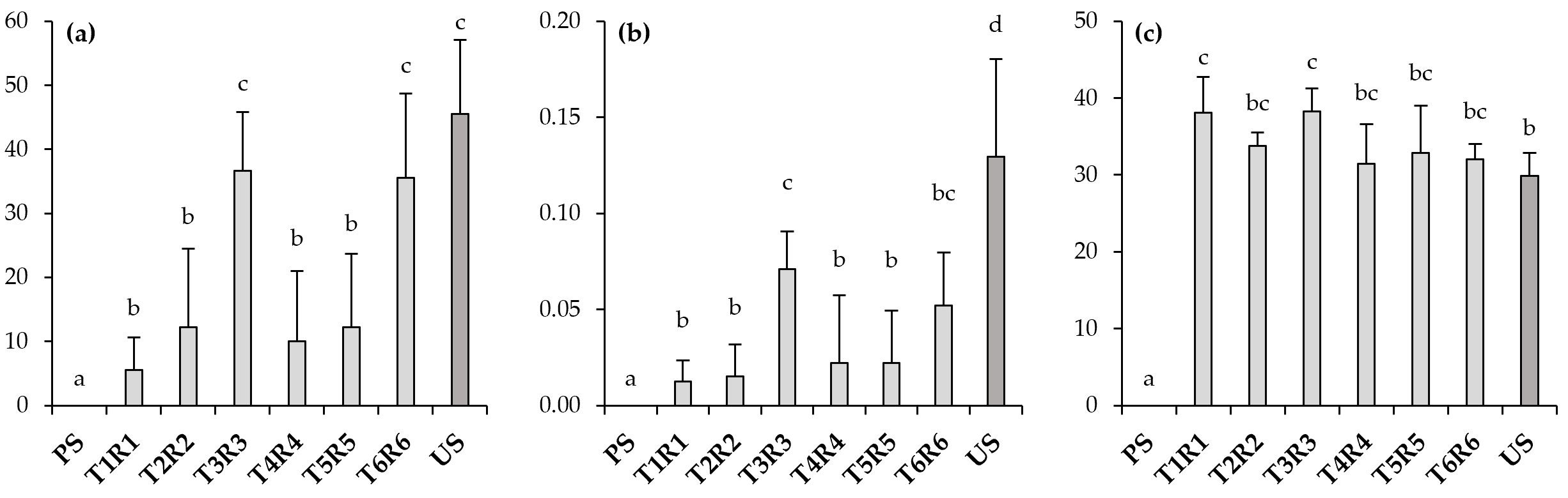 Toxics 11 00854 g002