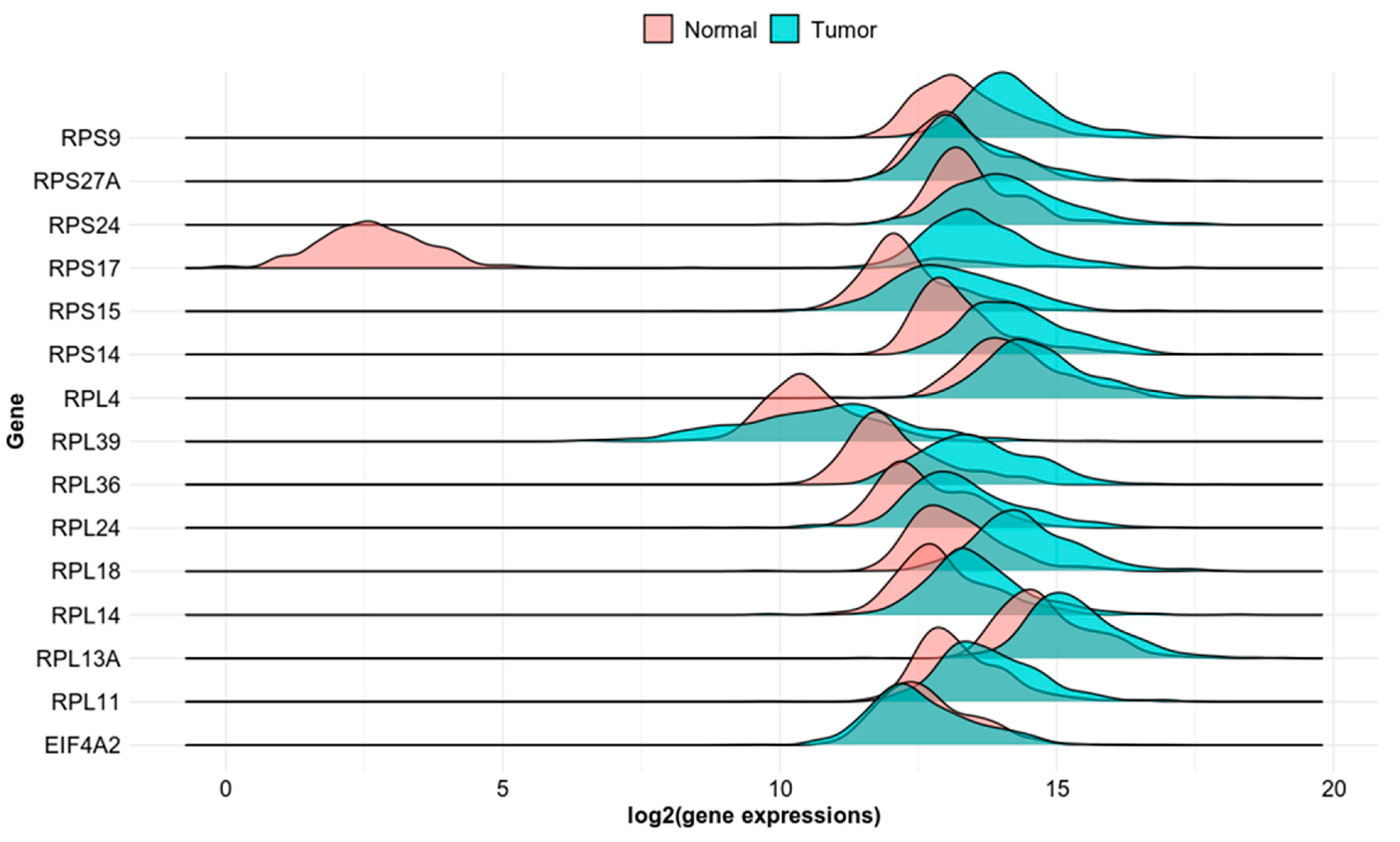 Toxics 11 00856 g002 Toxics 11 00856 g002